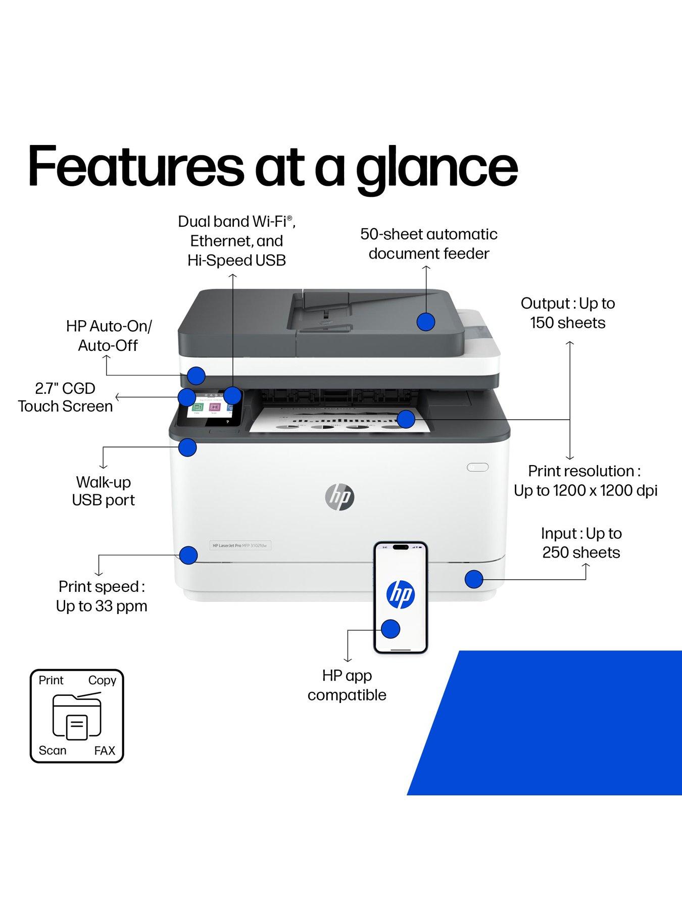 Image 3 of 8 of HP LaserJet Pro MFP 3102FDW Wireless Mono Printer