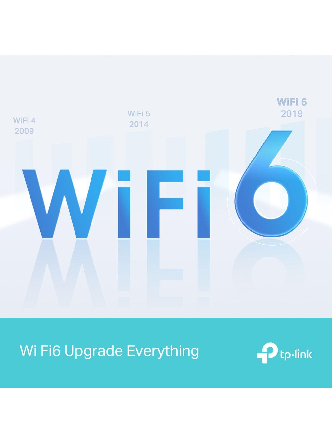 Image 6 of 6 of TP Link Archer AX12 Wi-Fi 6 Dual Band Gigabit Router