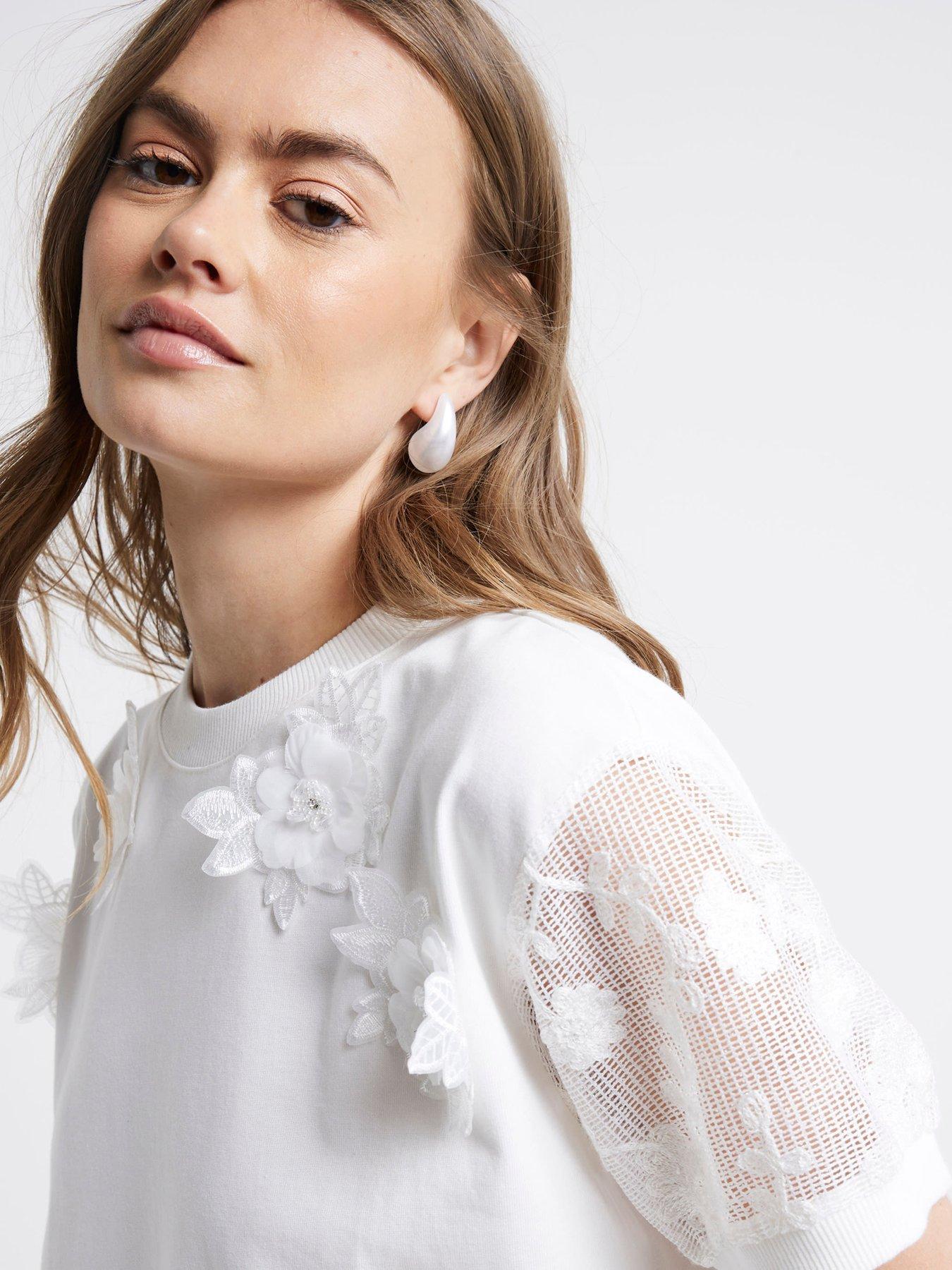 river-island-flower-lace-hybrid-dress-whiteback