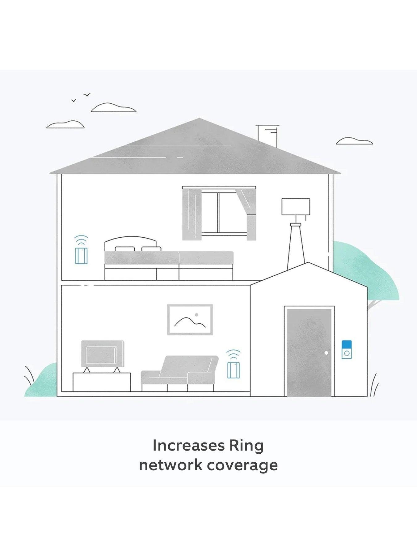 ring-ring-all-new-chime-whitedetail