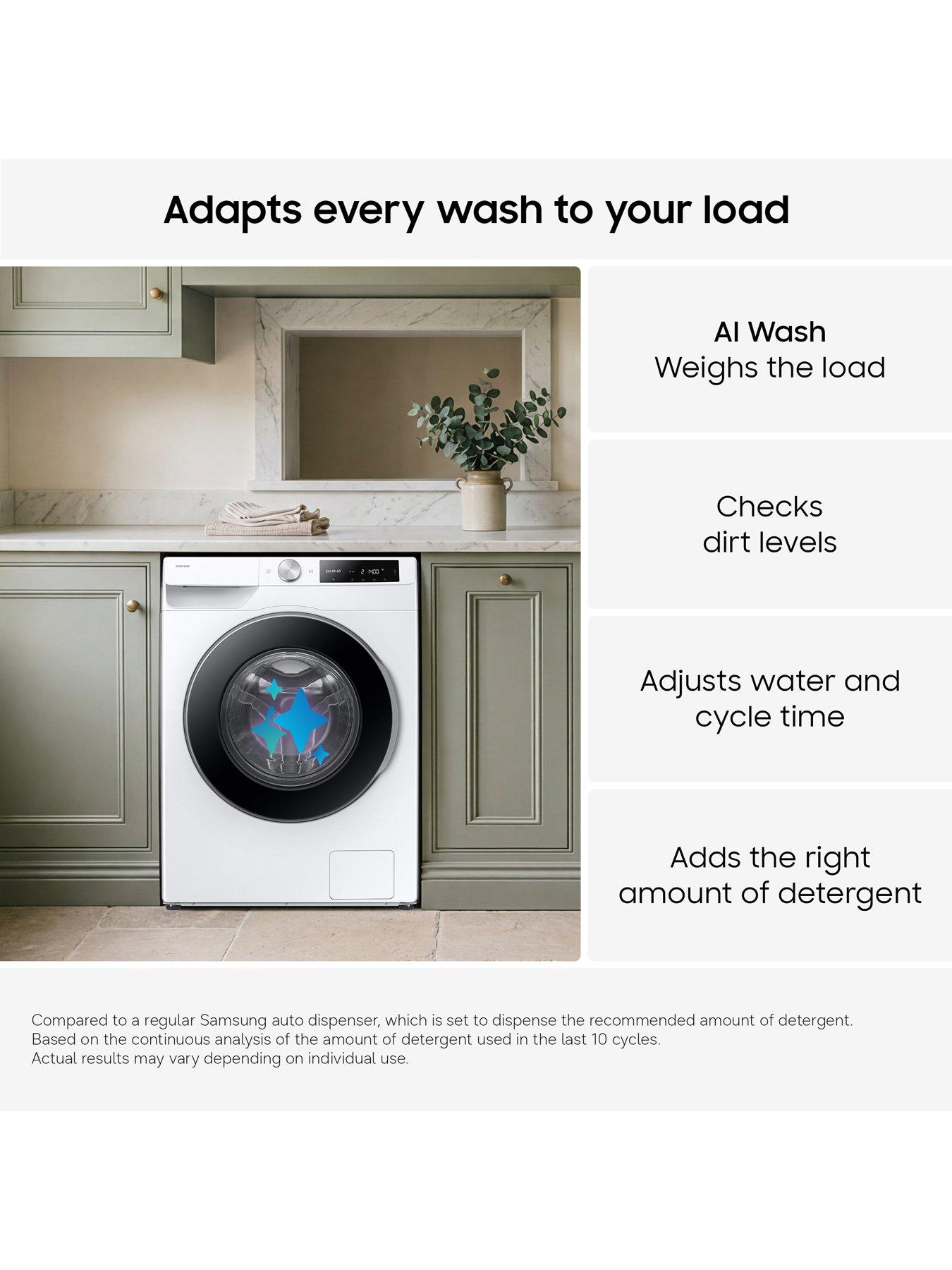 Image 4 of 8 of Samsung Series 6 AI Energy WW11DG6B25LBU1 11kg Load, 1400 Spin Washing Machine with SpaceMax &amp; SmartThings - Black