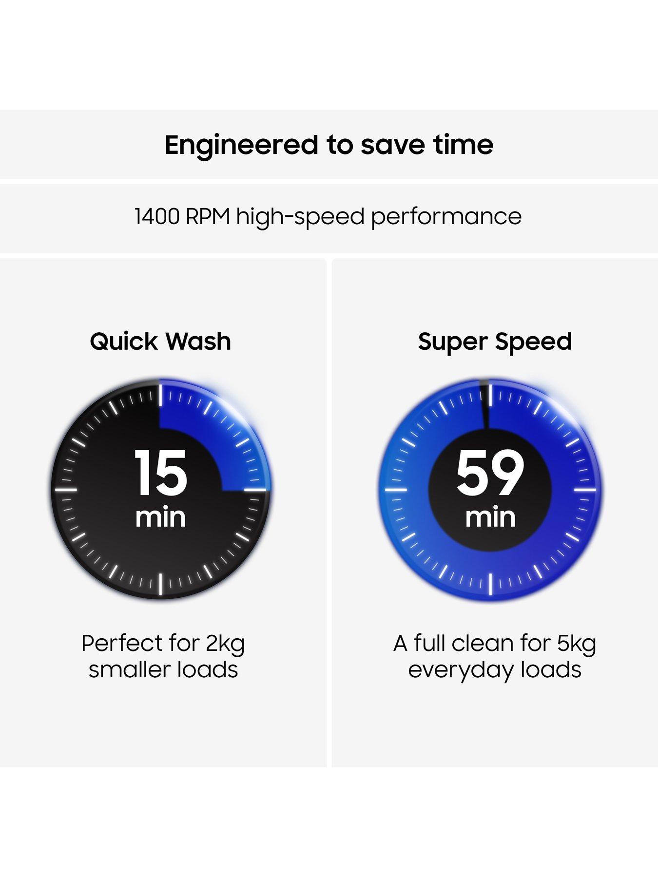 Image 6 of 8 of Samsung Series 6 AI Energy WW11DG6B25LBU1 11kg Load, 1400 Spin Washing Machine with SpaceMax &amp; SmartThings - Black