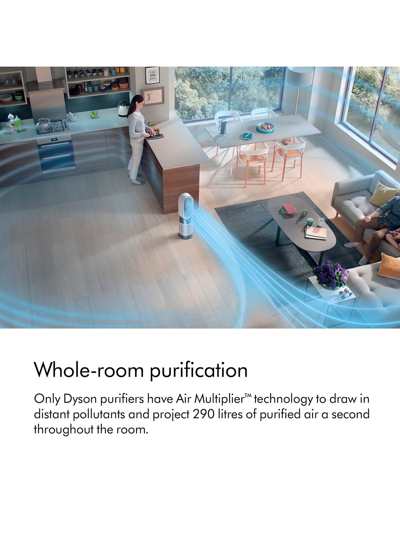 dyson-purifier-hotcool-gen1-purifying-fan-heaterback