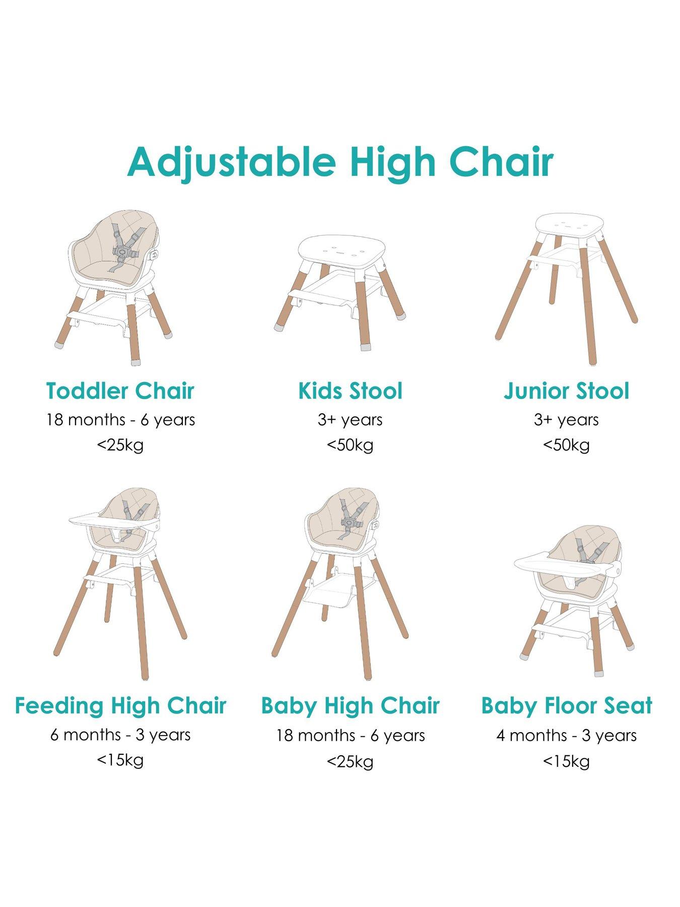 clair-de-lune-6in1-eat-amp-play-high-chair-beigedetail