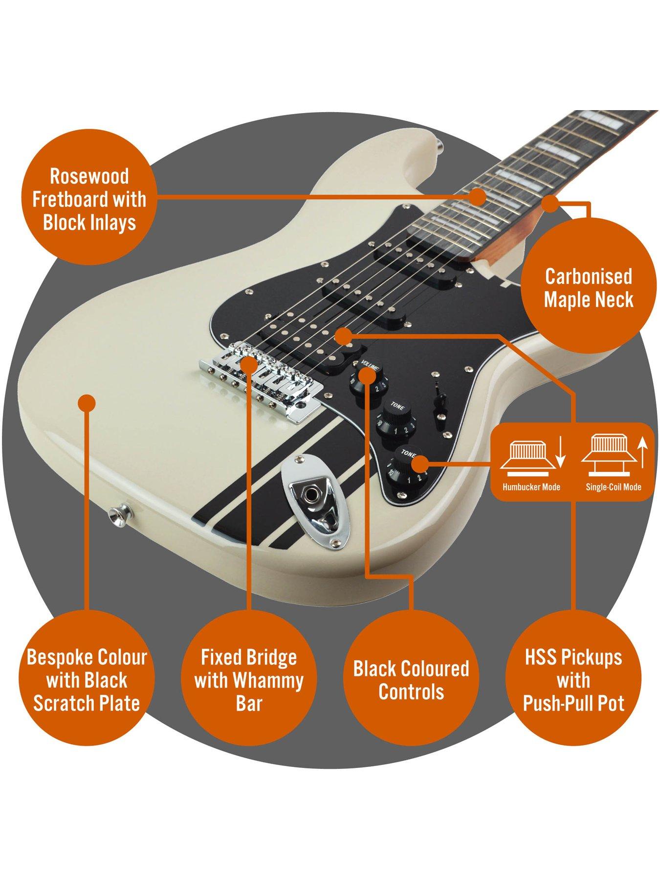 Image 4 of 4 of 3rd Avenue Stateside Series Electric Guitar Pack - Atlantic White