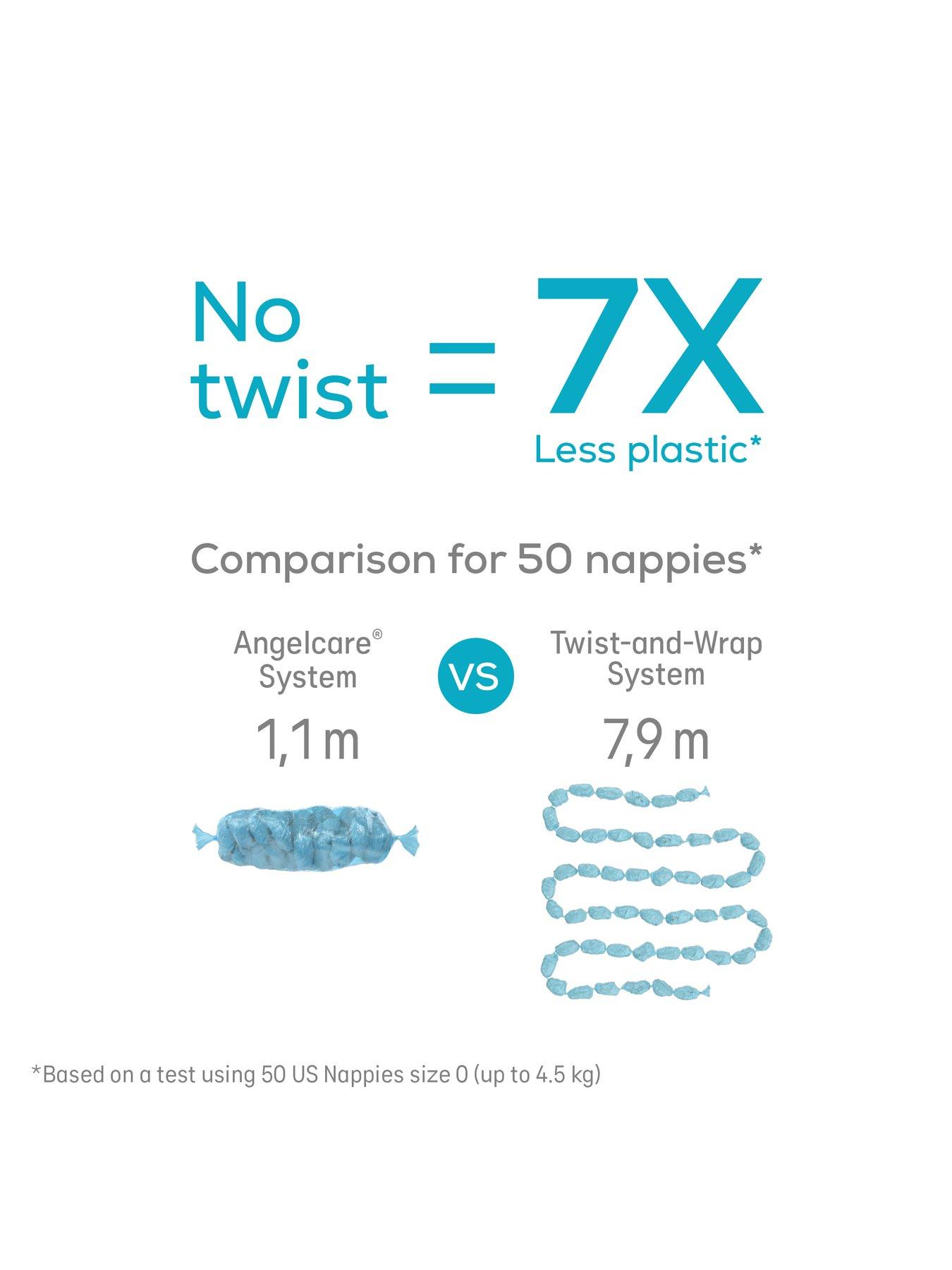 Image 5 of 7 of Angelcare Angelcare - Classic XL Nappy Bin - 1 Refill