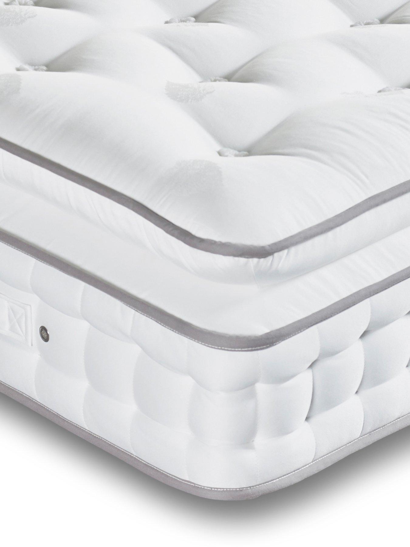 shire-beds-signature-3000-pocket-pillowtop-mattressback