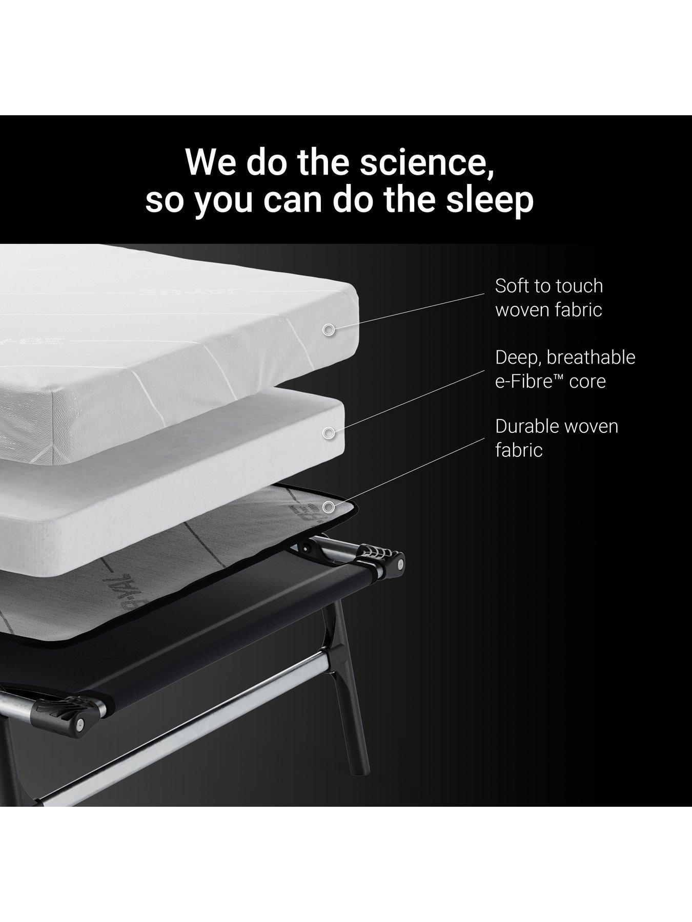 Image 6 of 7 of Jaybe Re80 Rollaway Folding Bed With E-fibre Mattress, Single
