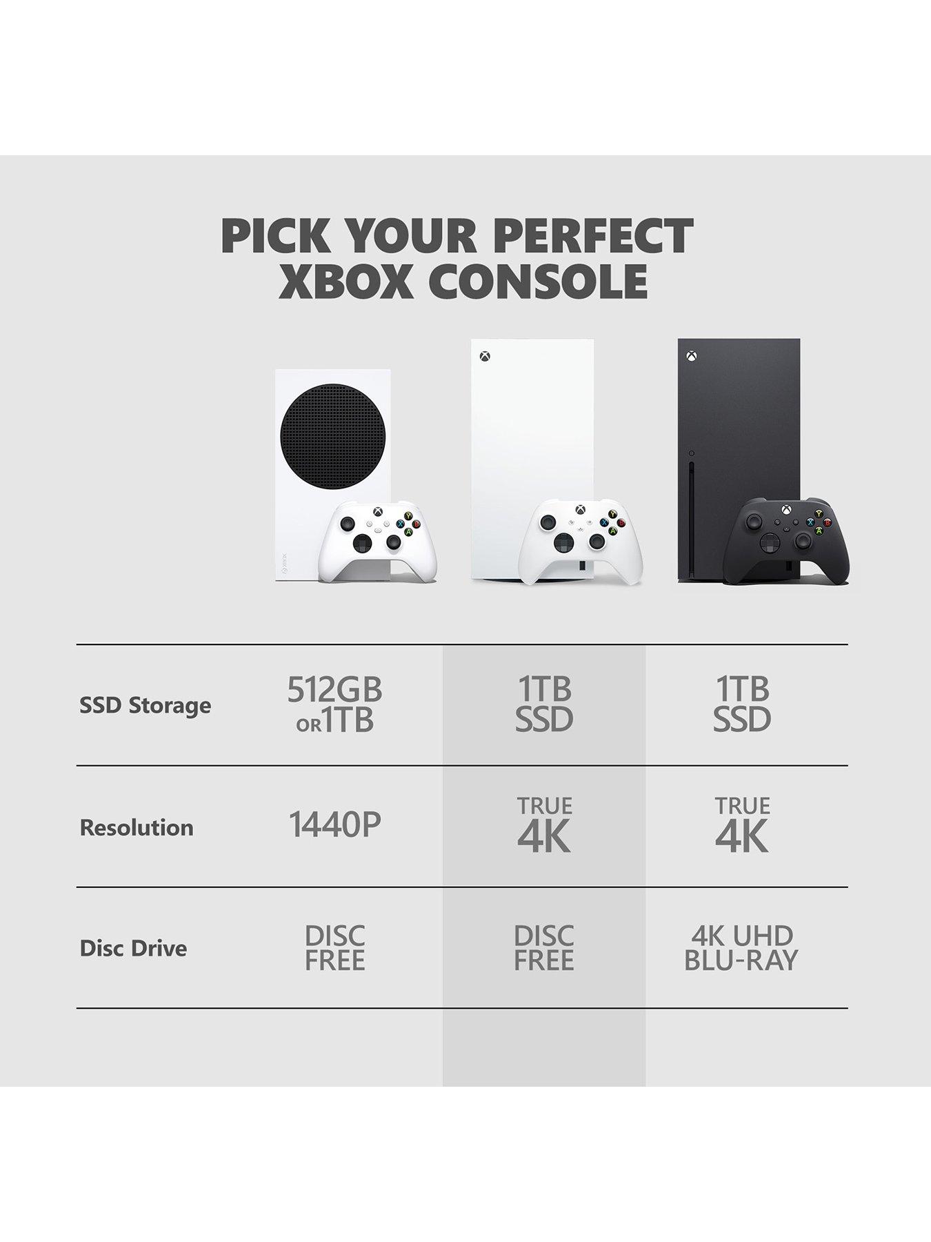 xbox-series-x-console-ndash-1tb-digital-edition-whitedetail