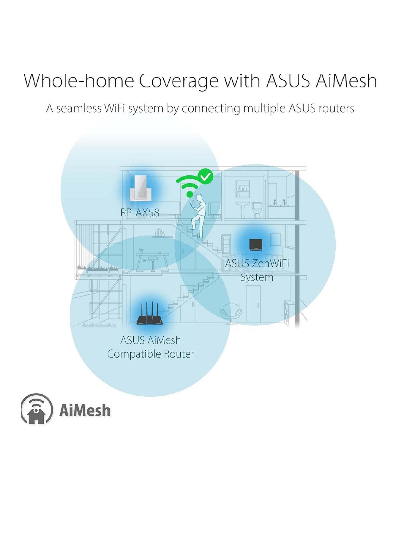 Image 3 of 4 of Asus RP-AX58 Aimesh Extender Wifi 6