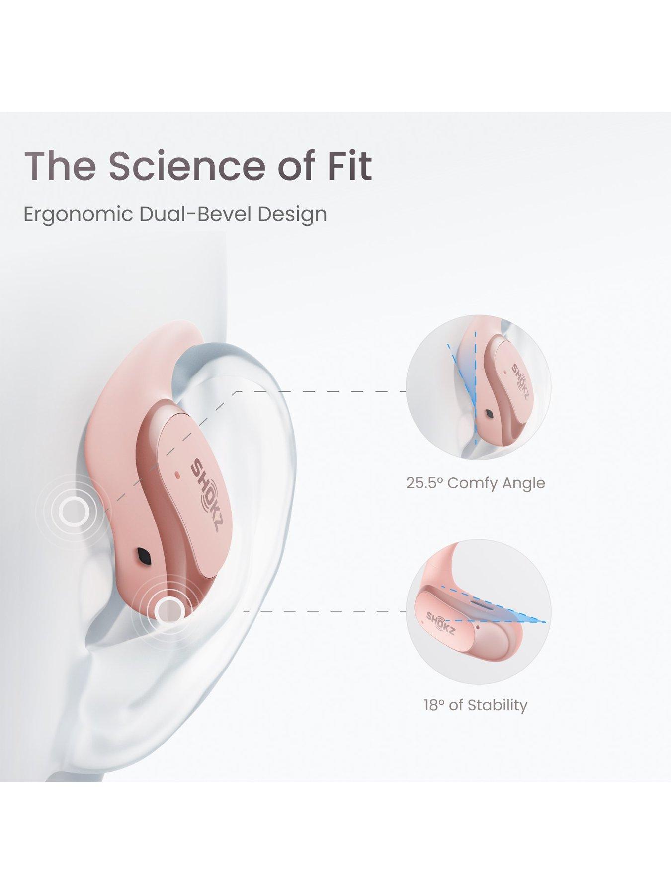 Image 4 of 8 of Shokz OpenFit Air