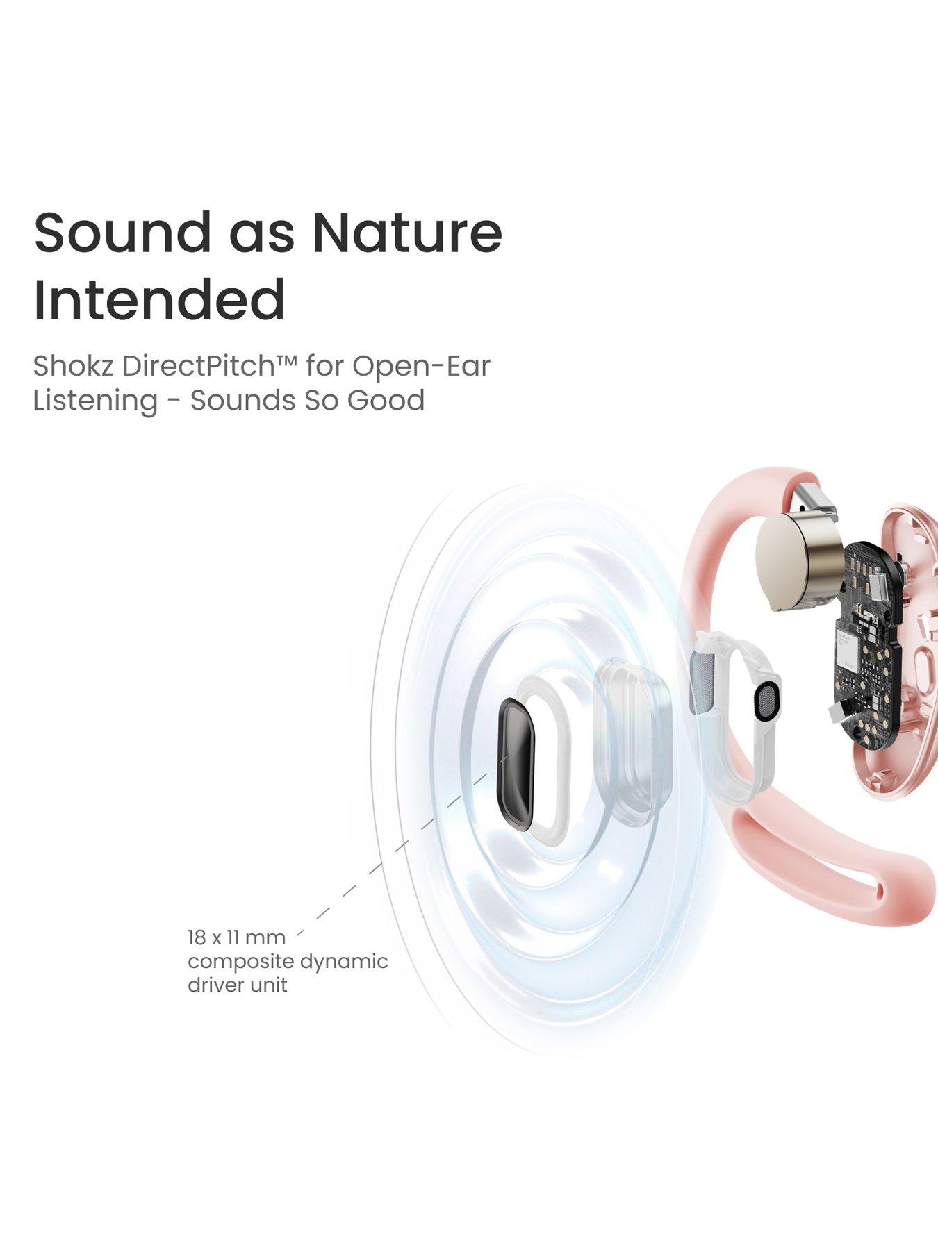 Image 6 of 8 of Shokz OpenFit Air
