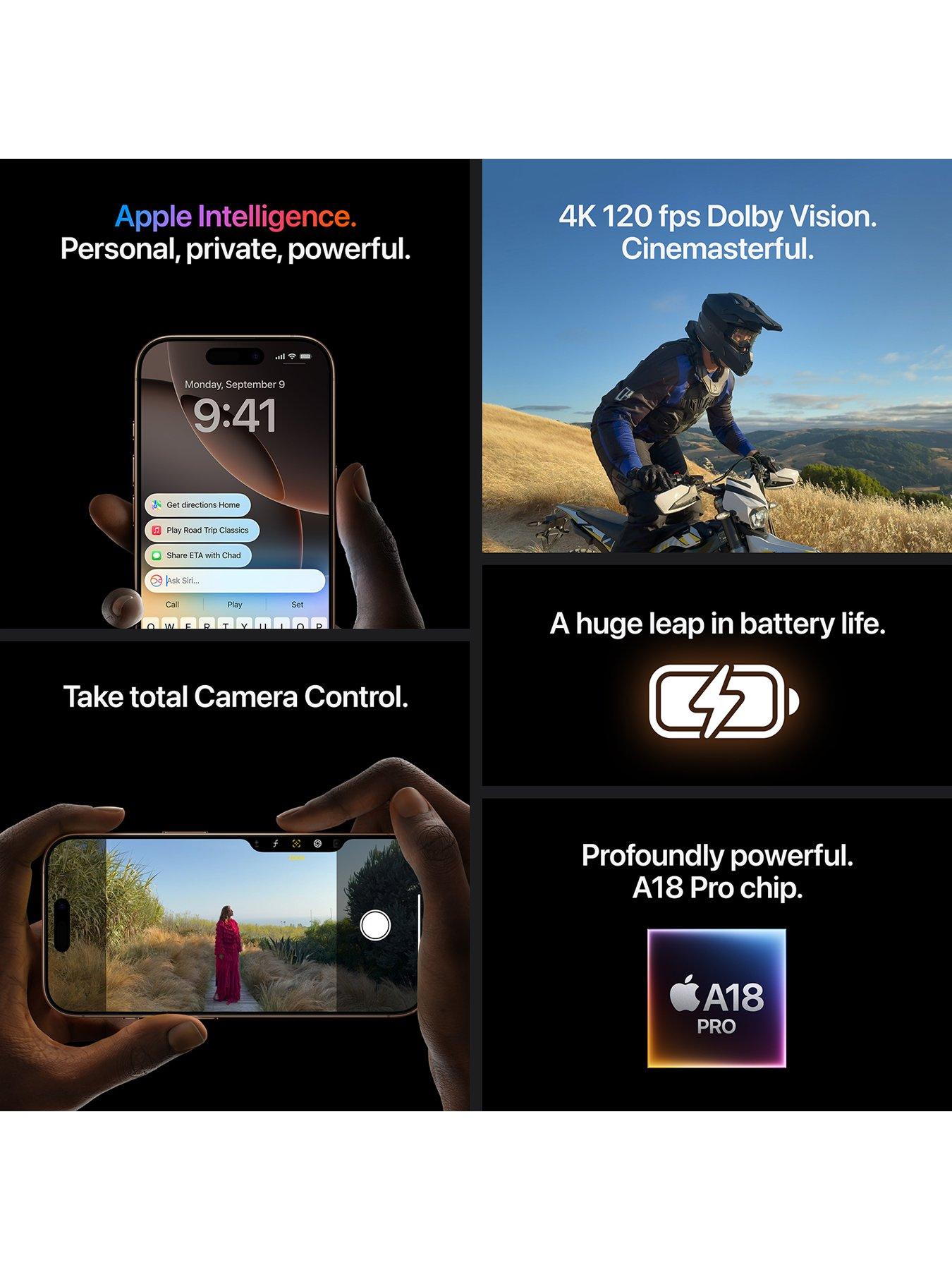 Image 6 of 8 of Apple iPhone 16 Pro,&nbsp;512Gb - Desert Titanium