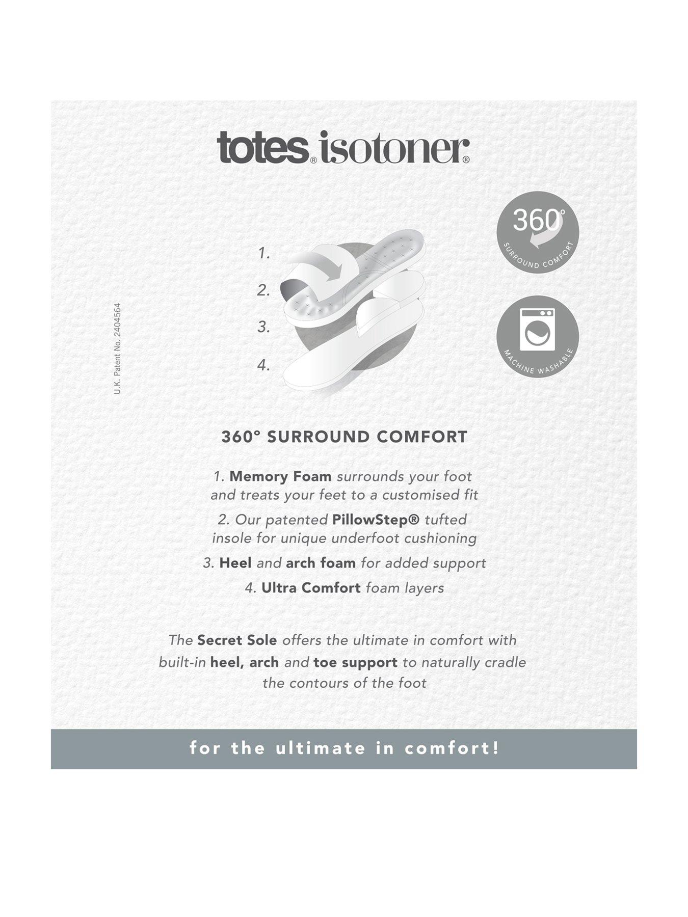 Image 5 of 5 of TOTES Totes Isotoner Popcorn Turnover Open Toe Slider Slippers - Pink Spot
