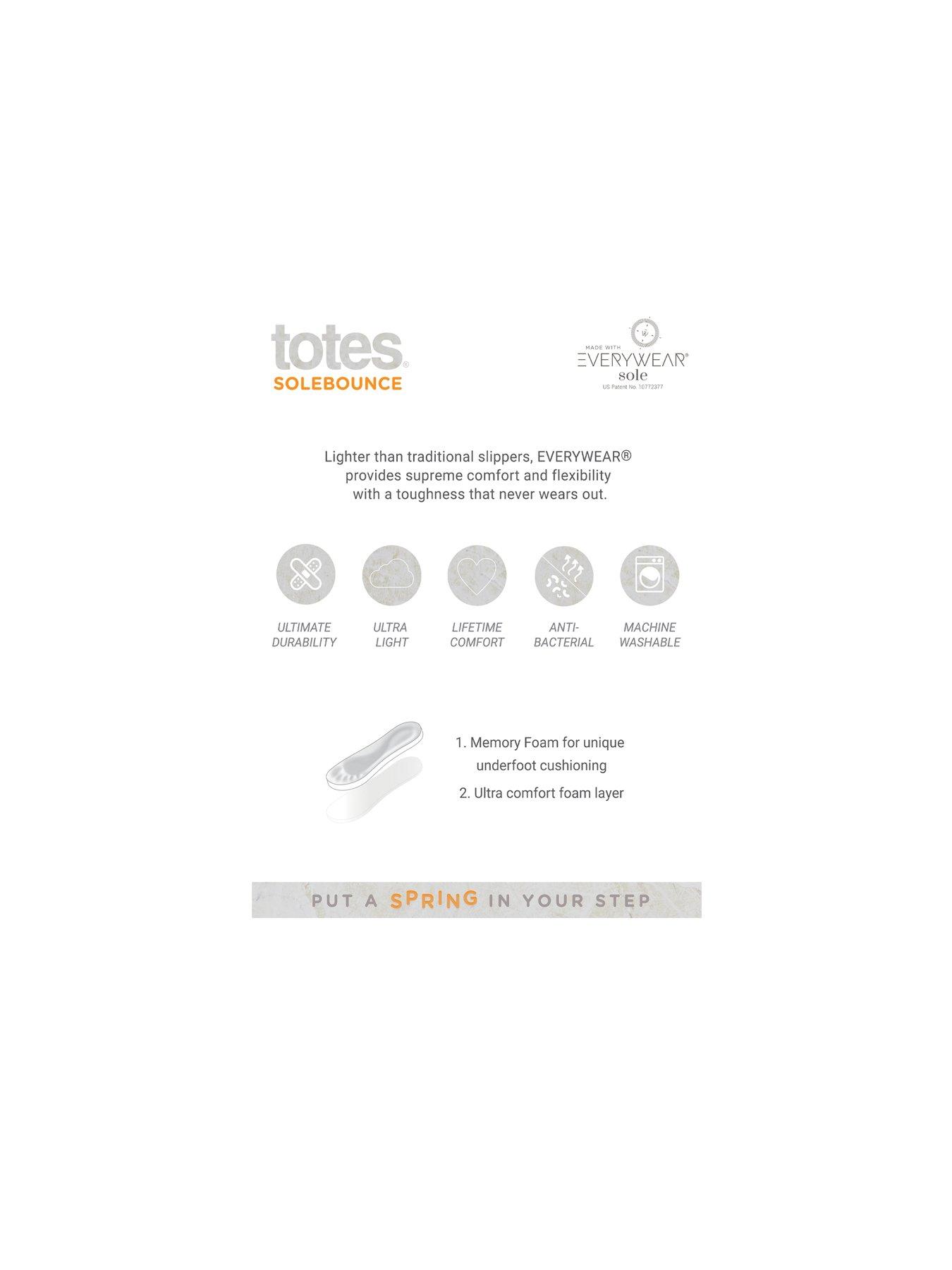 Image 5 of 5 of TOTES Totes Isotoner Isoflex Waffle Full Back Slippers - Grey