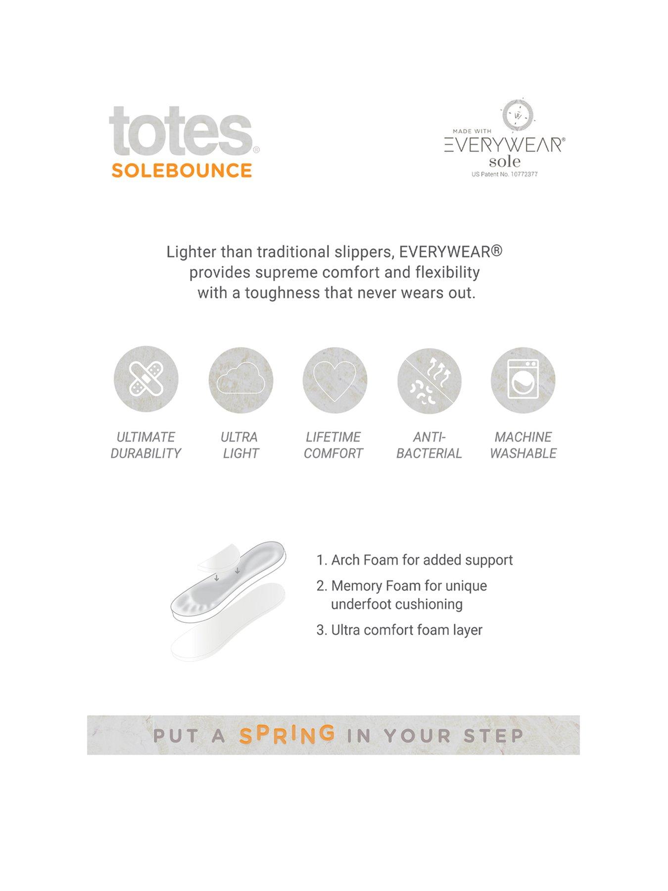 Image 5 of 5 of TOTES Totes Isotoner Isoflex Felt Full Back Slippers - Grey
