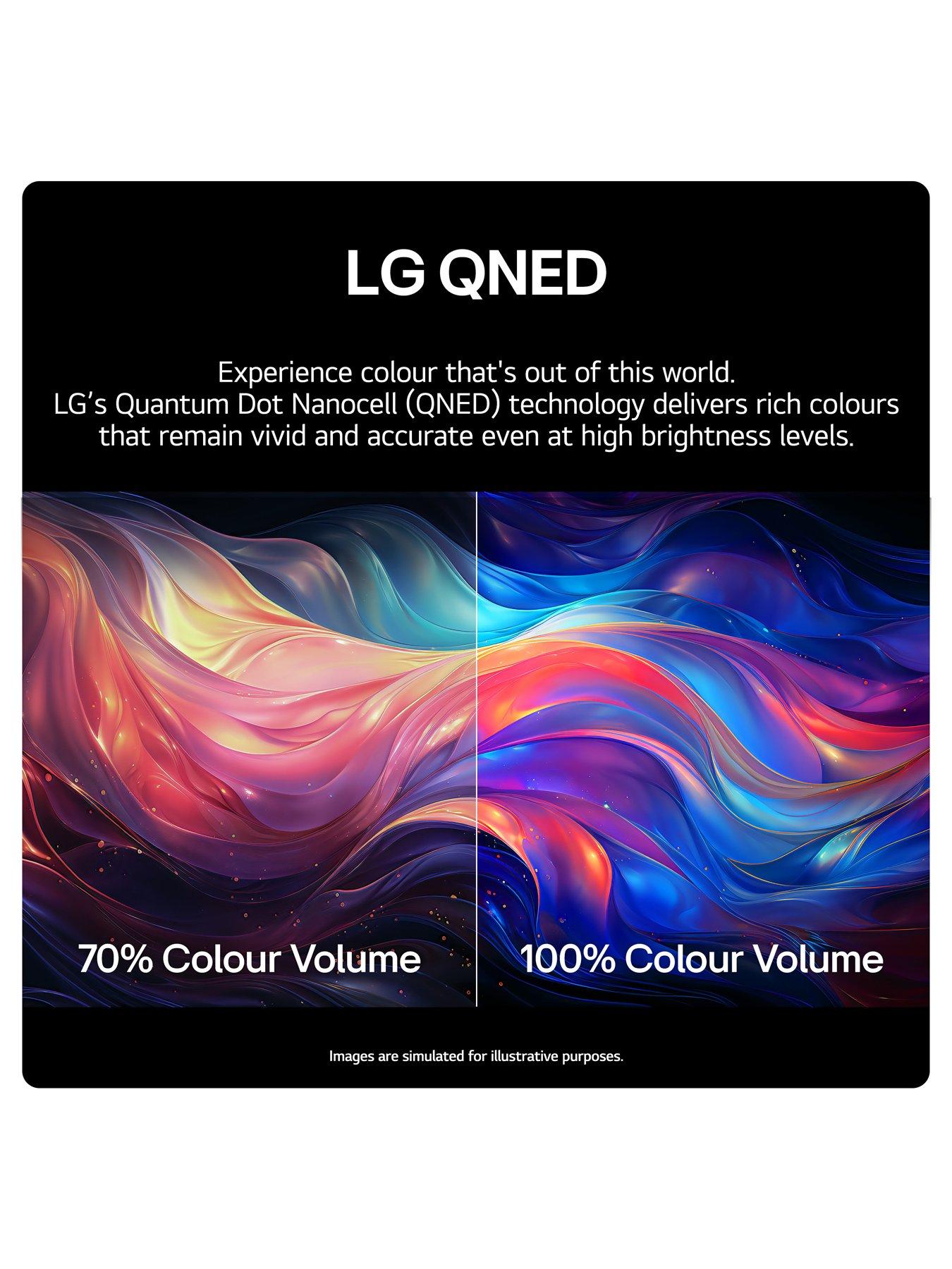 lg-qned-qned80-86-inch-4k-smart-tv-2024outfit