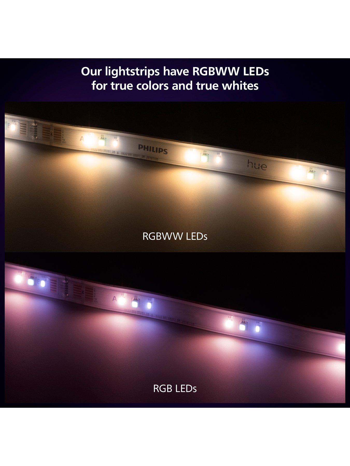 Image 4 of 7 of Philips Hue Hue Essential light strip 5m UK