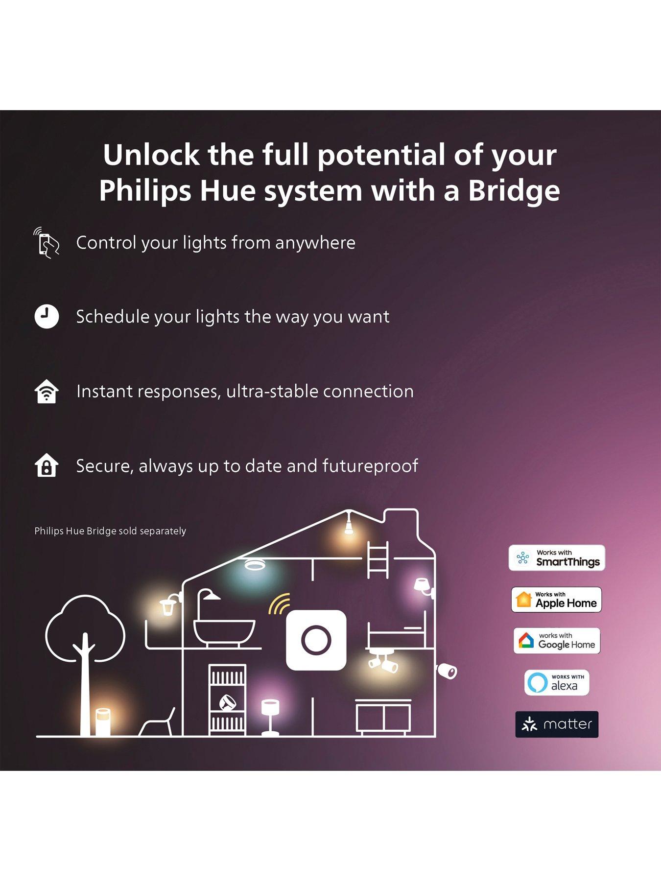 Image 7 of 7 of Philips Hue Hue Essential light strip 5m UK