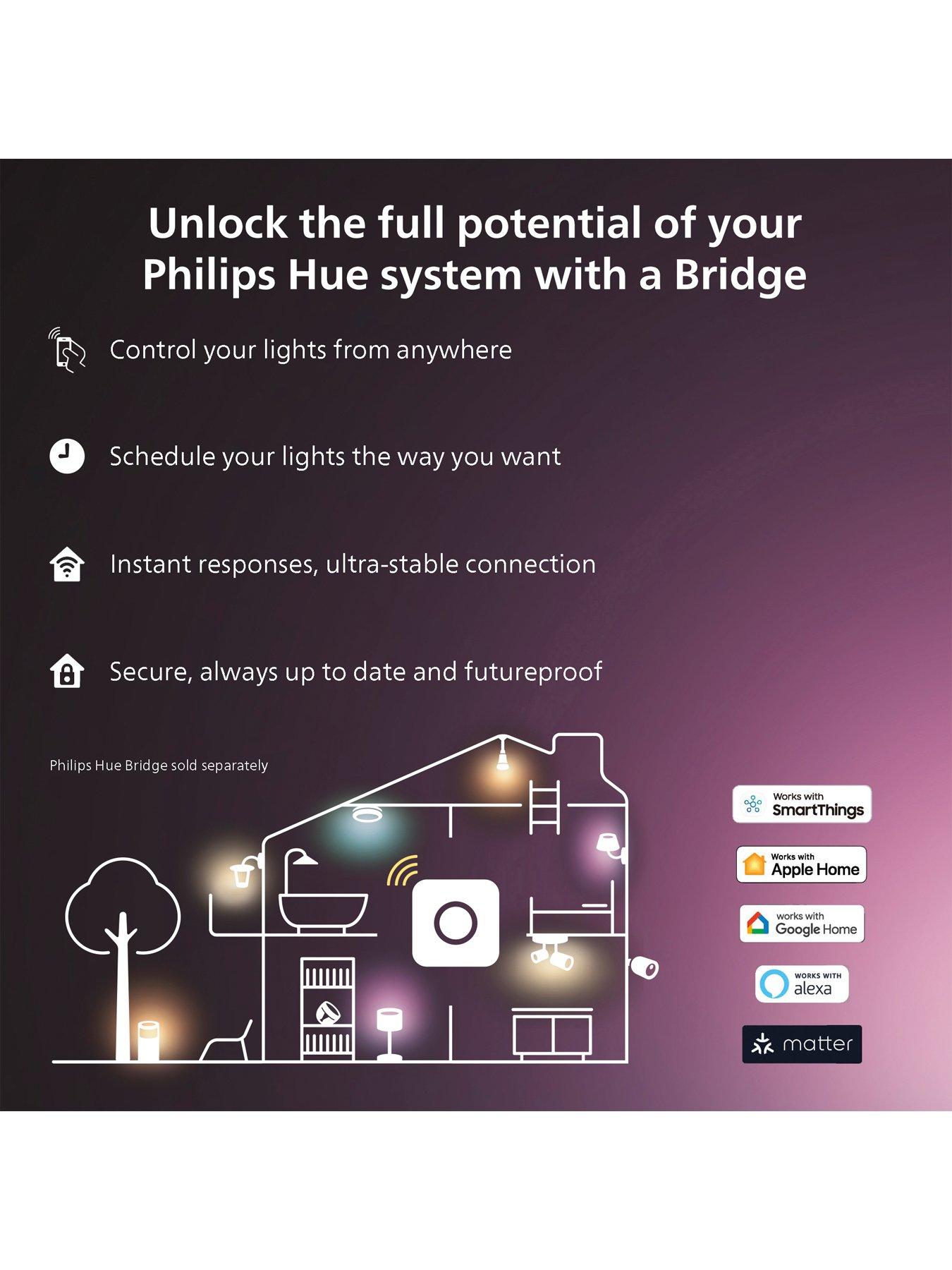 Image 7 of 7 of Philips Hue Hue Essential light strip 10m UK