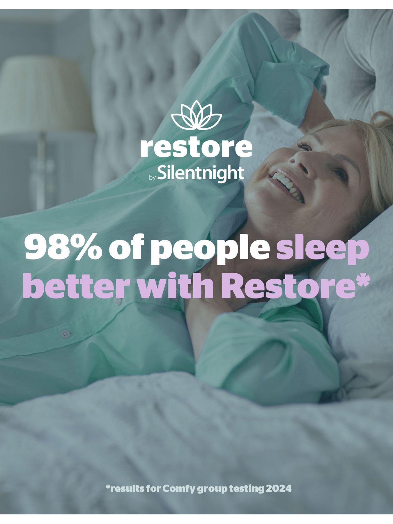 Image 5 of 7 of Silentnight Restore Cooling Summer Pillow Pad