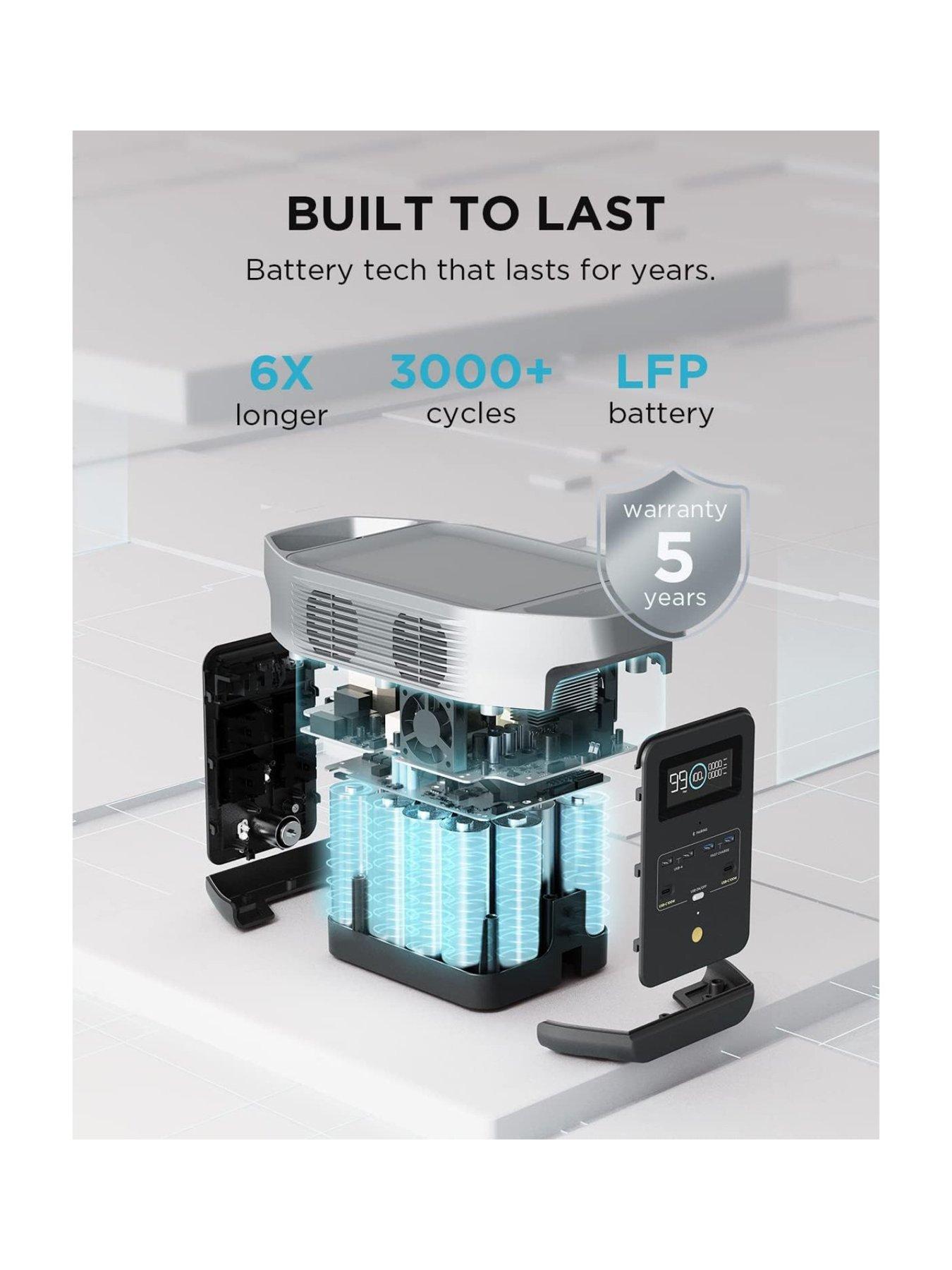 ecoflow-delta-2-portable-power-stationdetail