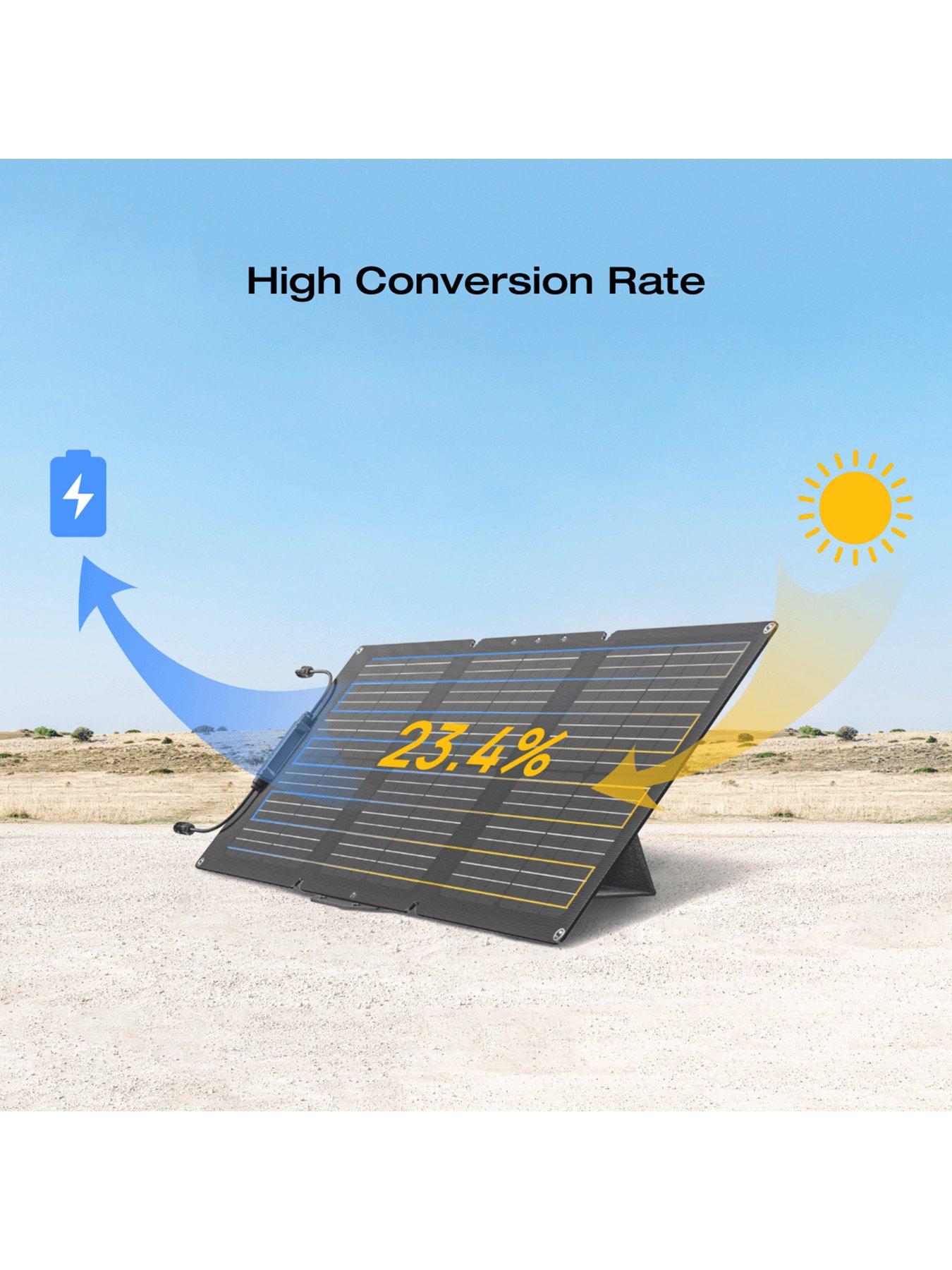 ecoflow-ecoflow-60w-portable-solar-paneloutfit