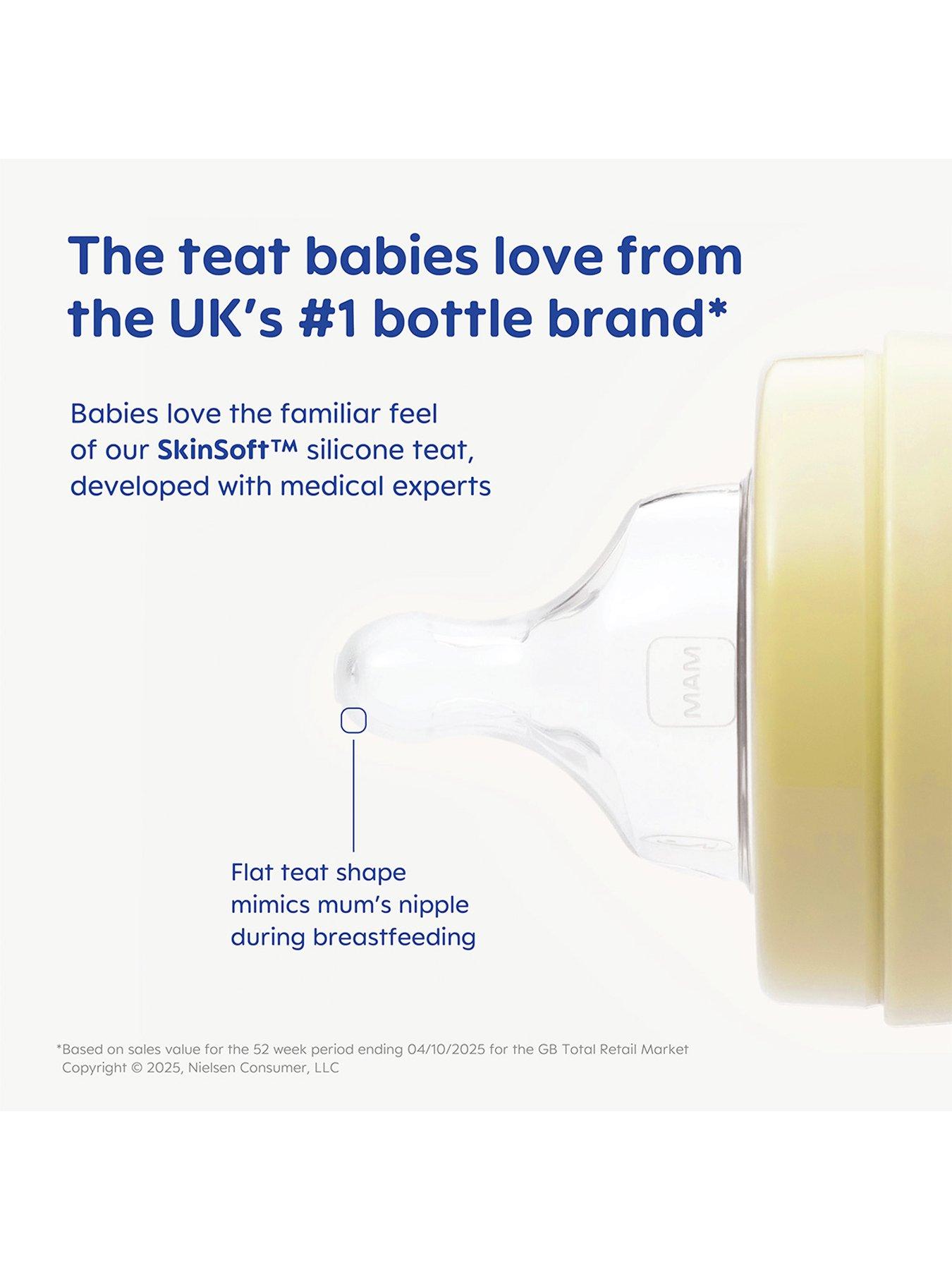 Image 3 of 6 of MAM Feel Good Glass Bottle Set