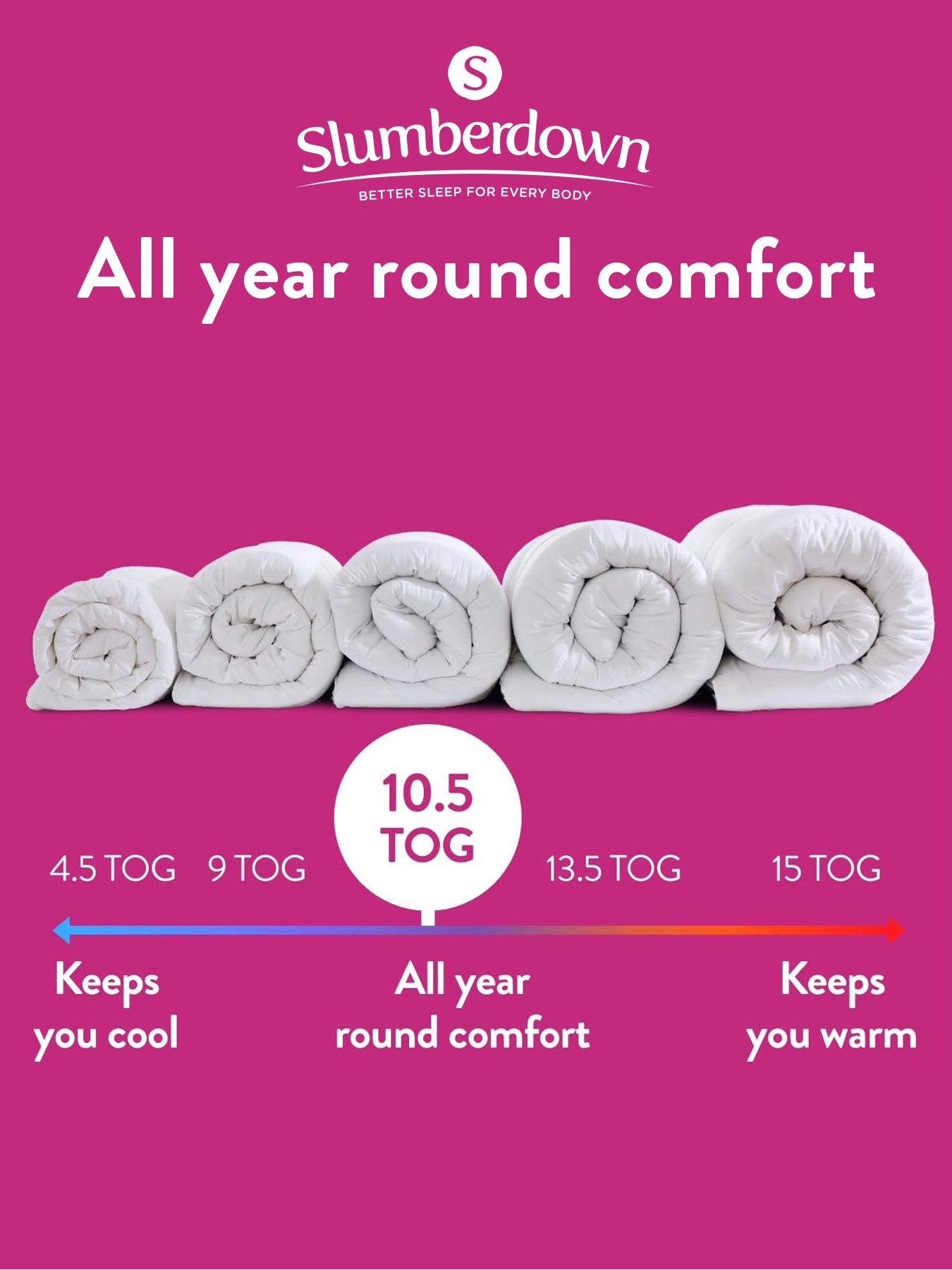 slumberdown-back-to-uni-cosy-nights-105-tog-duvet-and-2-pillows-bundle--king-whitedetail