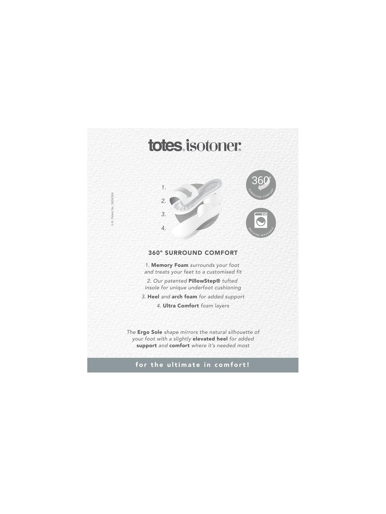 Image 5 of 5 of TOTES Isotoner Swept Back Popcorn Mule Slipper - Grey