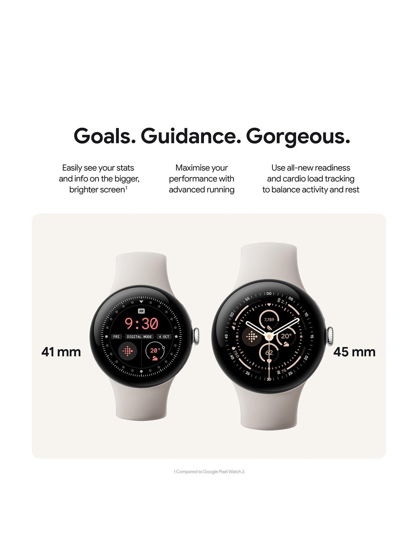 Image 3 of 7 of Google Pixel Watch 3 LTE 45mm
