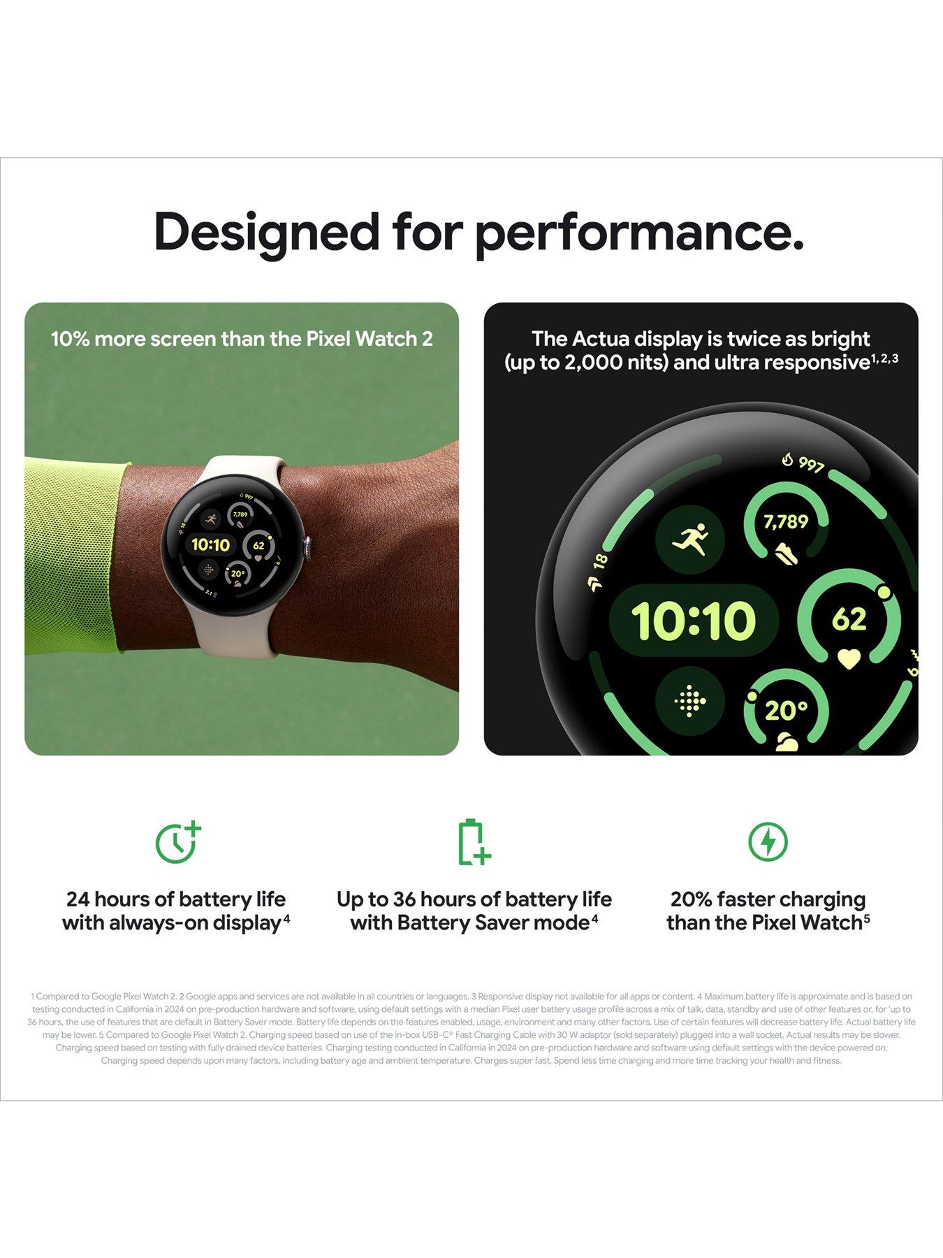 Image 4 of 7 of Google Pixel Watch 3 LTE 45mm