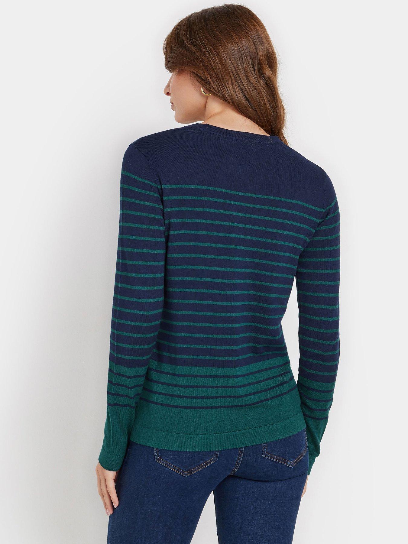 mco-teal-blk-striped-jumperstillFront