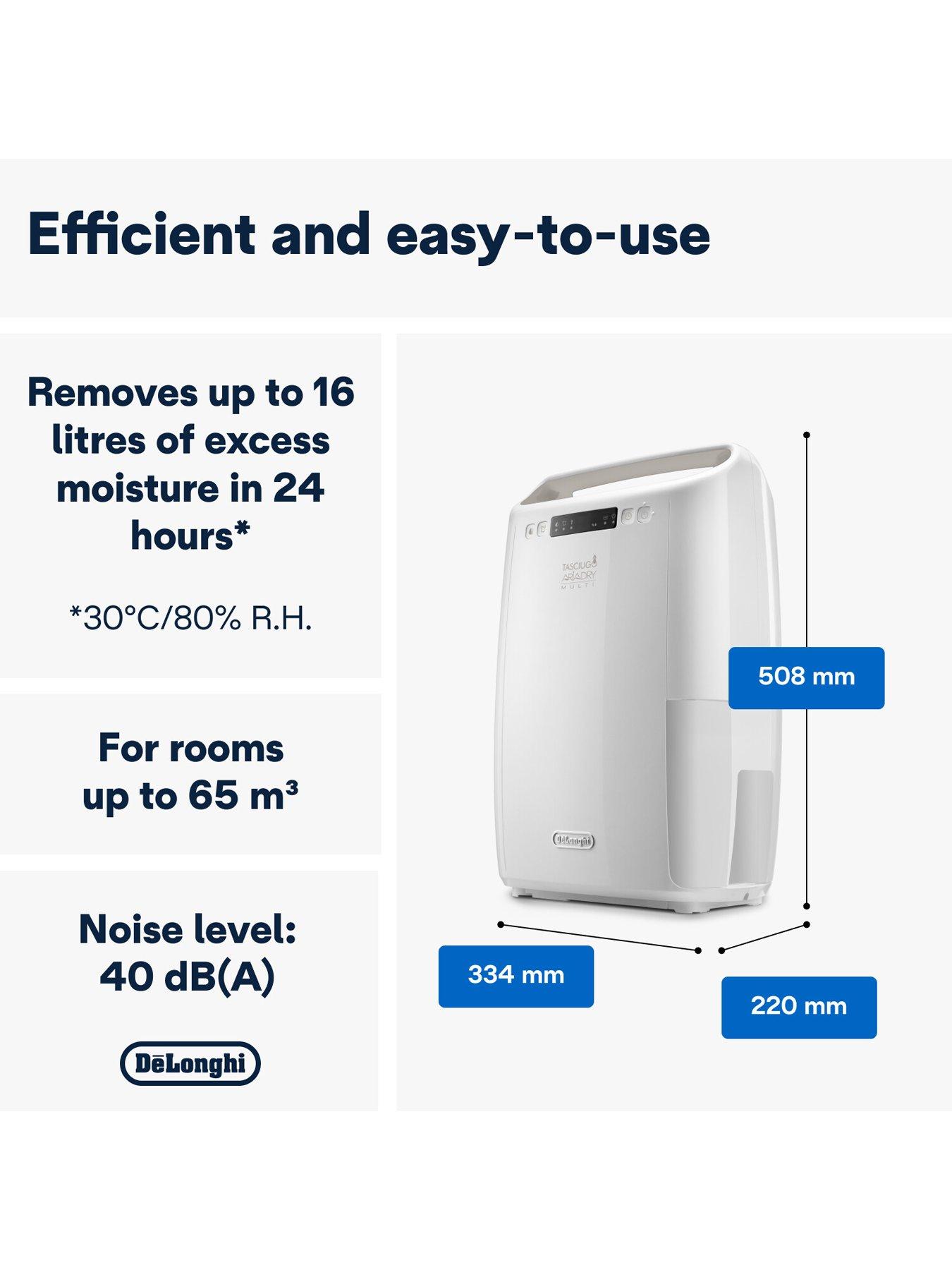 Image 2 of 7 of DeLonghi Dehumidifier