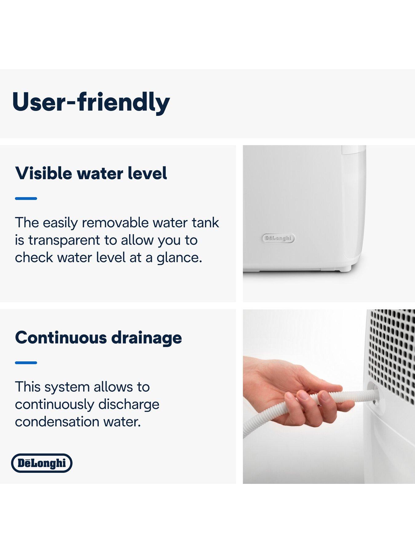 Image 6 of 7 of DeLonghi Dehumidifier