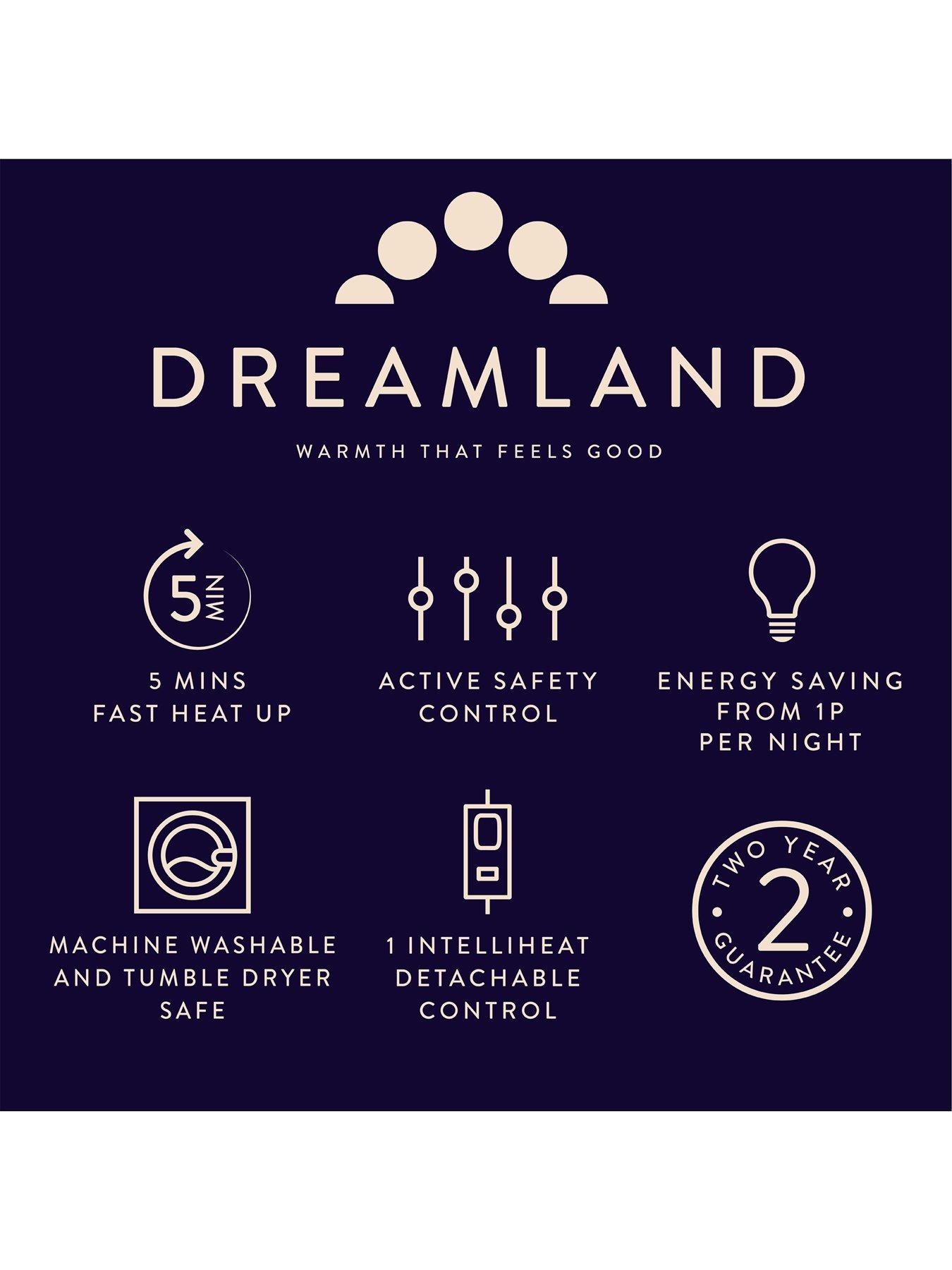 Image 6 of 6 of Dreamland Nap Time Warming Sherpa Blanket- Cream
