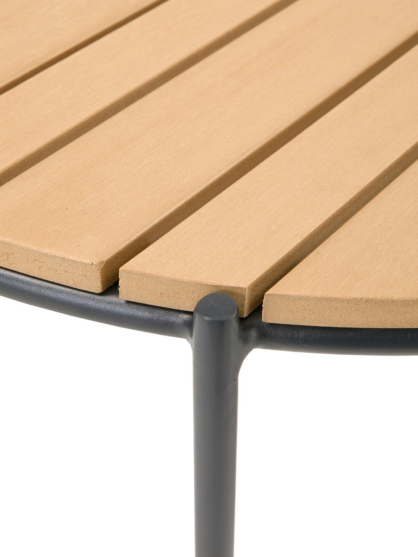 harbour-set-ofnbsp2-nested-tables-polywooddetail