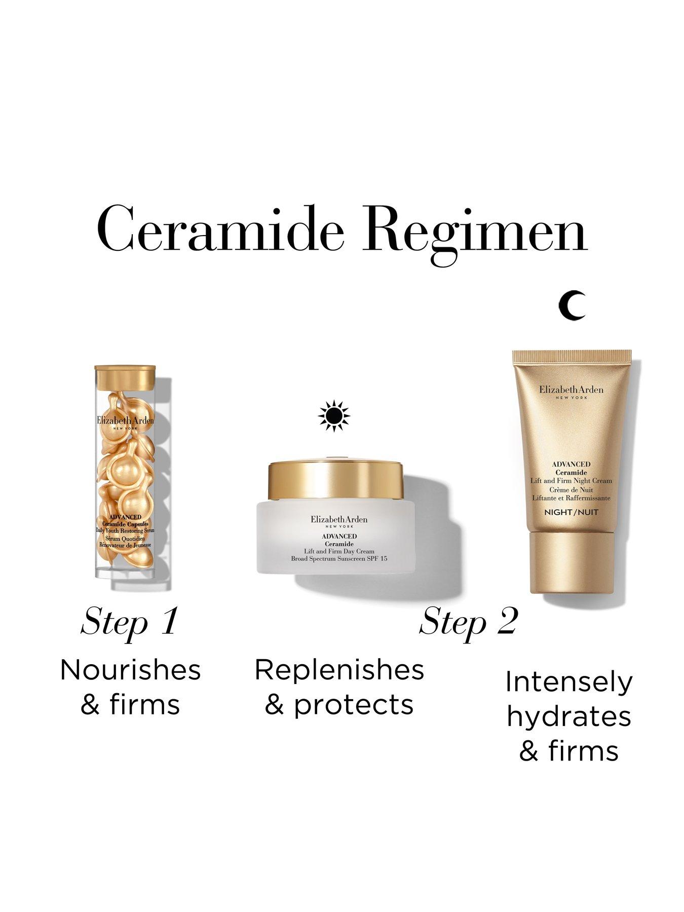 Image 7 of 7 of Elizabeth Arden Elizabeth Arden Twist &amp; Lift Trio Ceramide Holiday Gift Set WORTH &pound;112