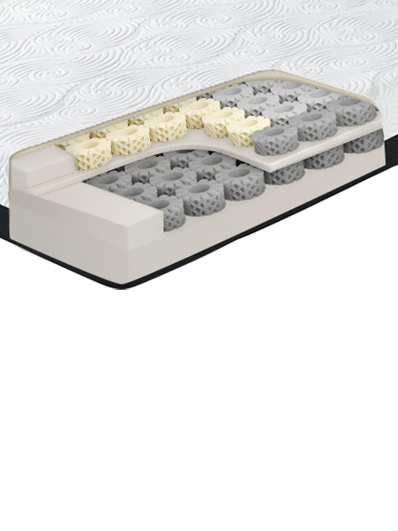 Image 4 of 6 of Dormeo Octaspring Mistral Memory&nbsp;Mattress