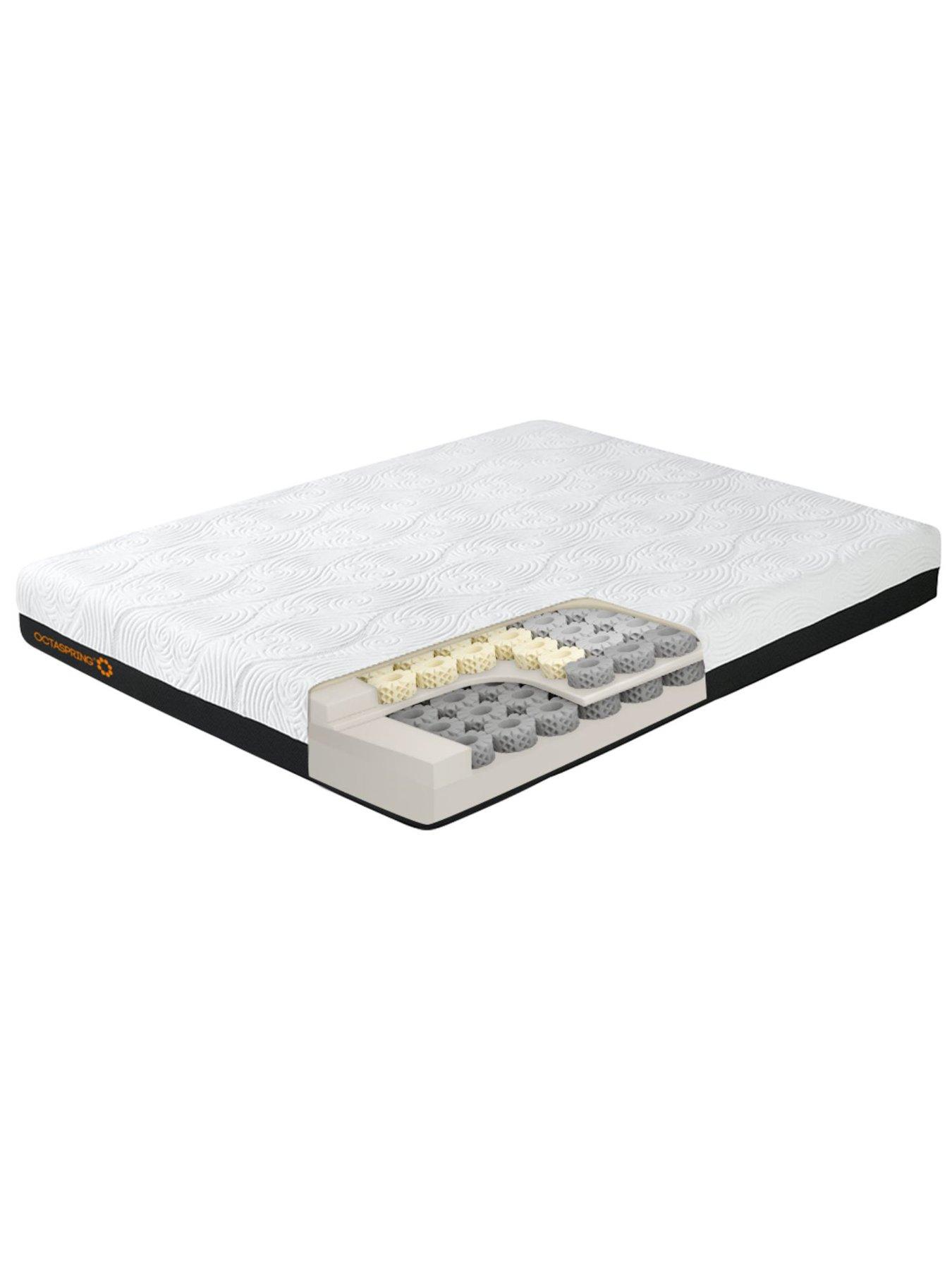 Image 5 of 6 of Dormeo Octaspring Mistral Memory&nbsp;Mattress