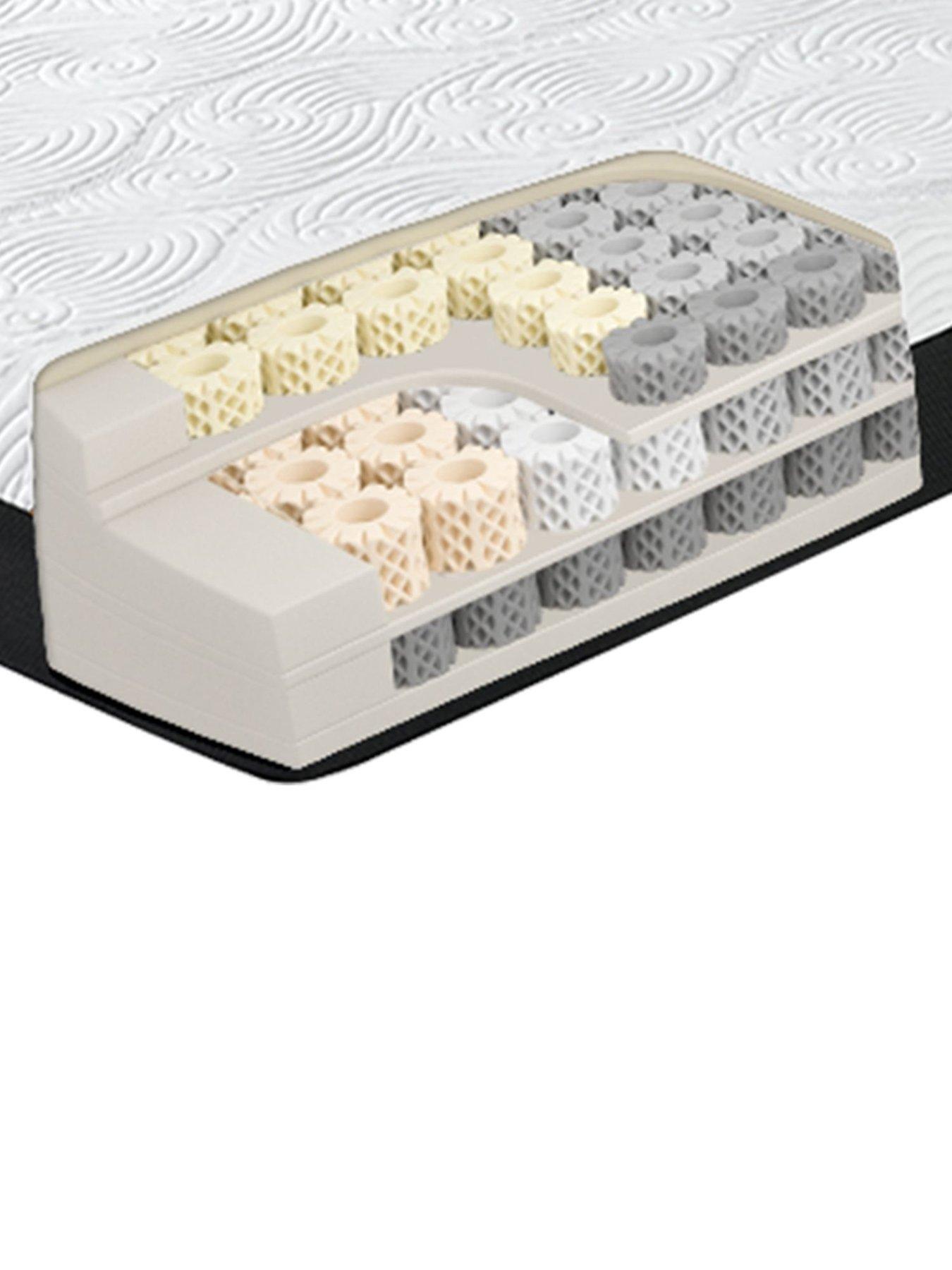 Image 4 of 6 of Dormeo Octaspring Sirocco Memory&nbsp;Mattress