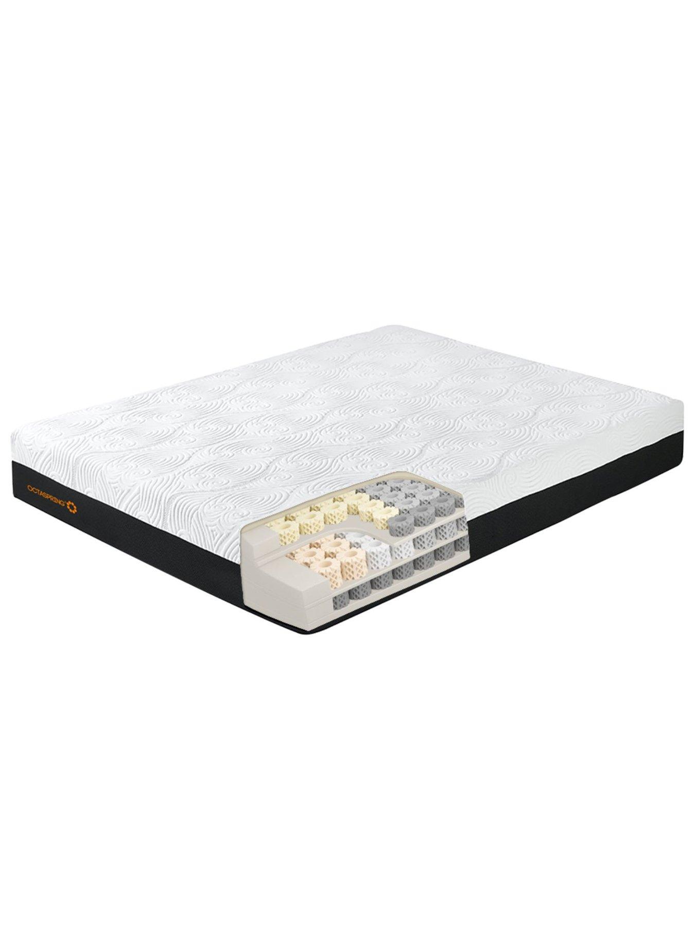 Image 5 of 6 of Dormeo Octaspring Sirocco Memory&nbsp;Mattress