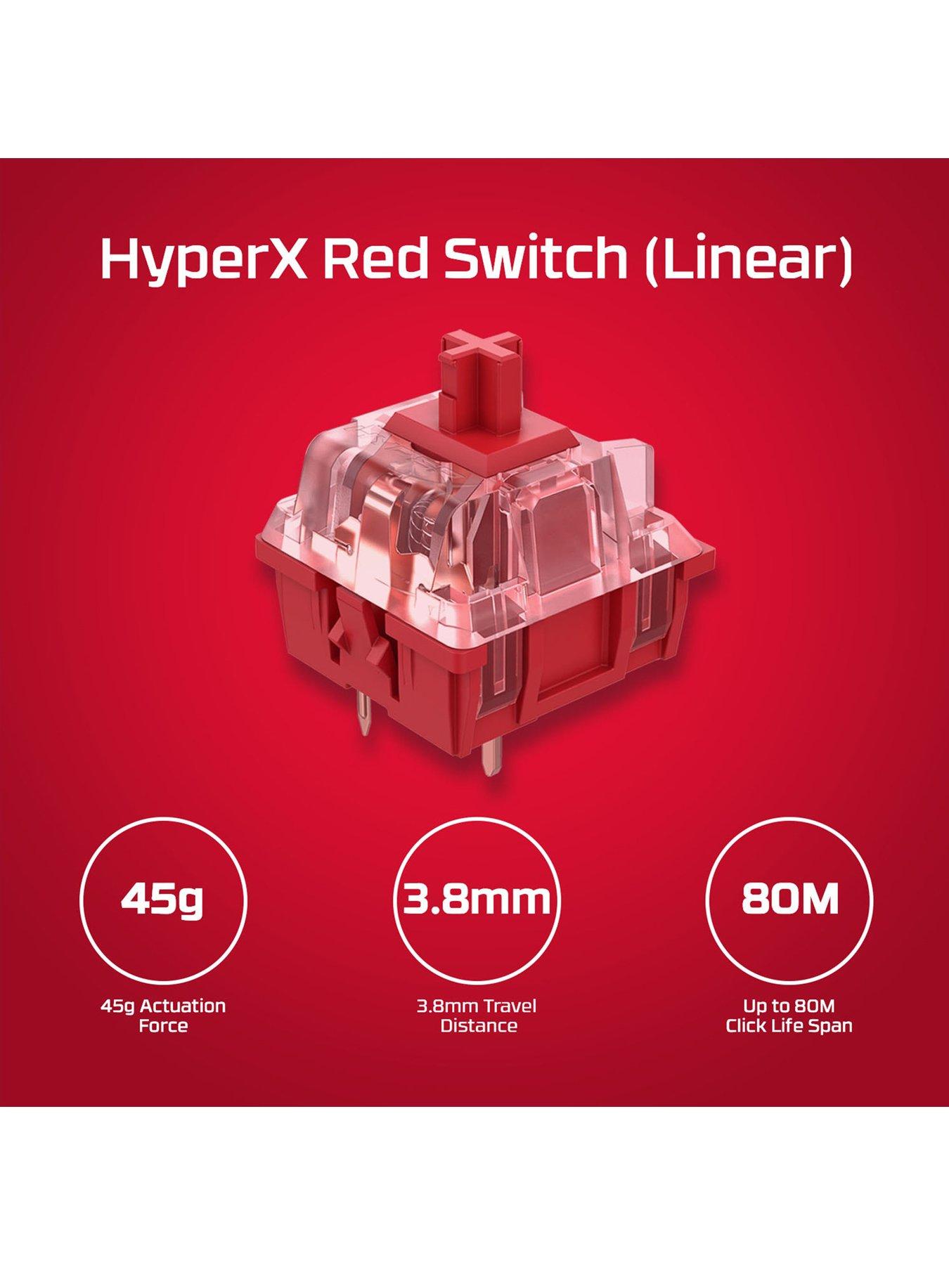 Image 6 of 8 of HYPERX Alloy Origins PBT Mechanical Gaming Keyboard | RGB | Compact | Red Switches