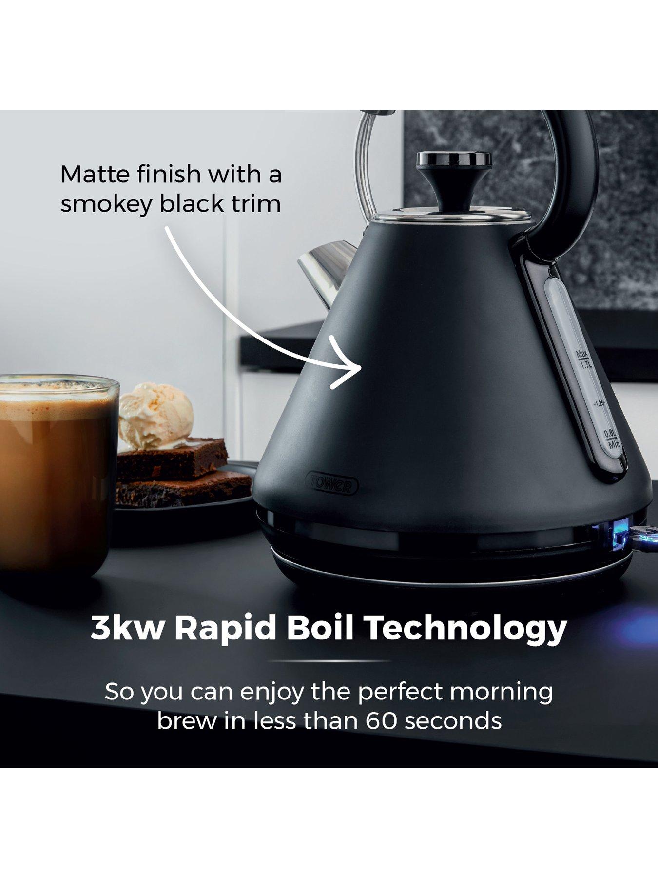 Image 3 of 7 of Tower Sera 1.7L 3KW Kettle Black