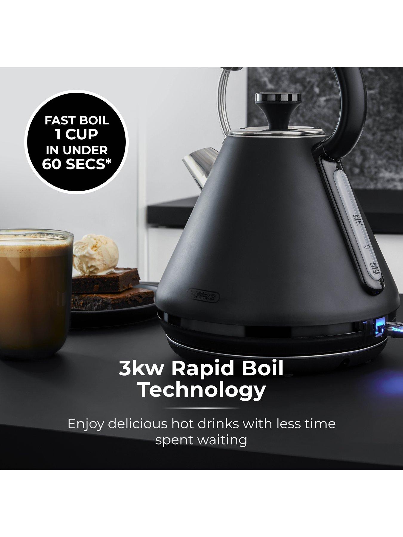 tower-sera-17l-3kw-kettle-blackoutfit