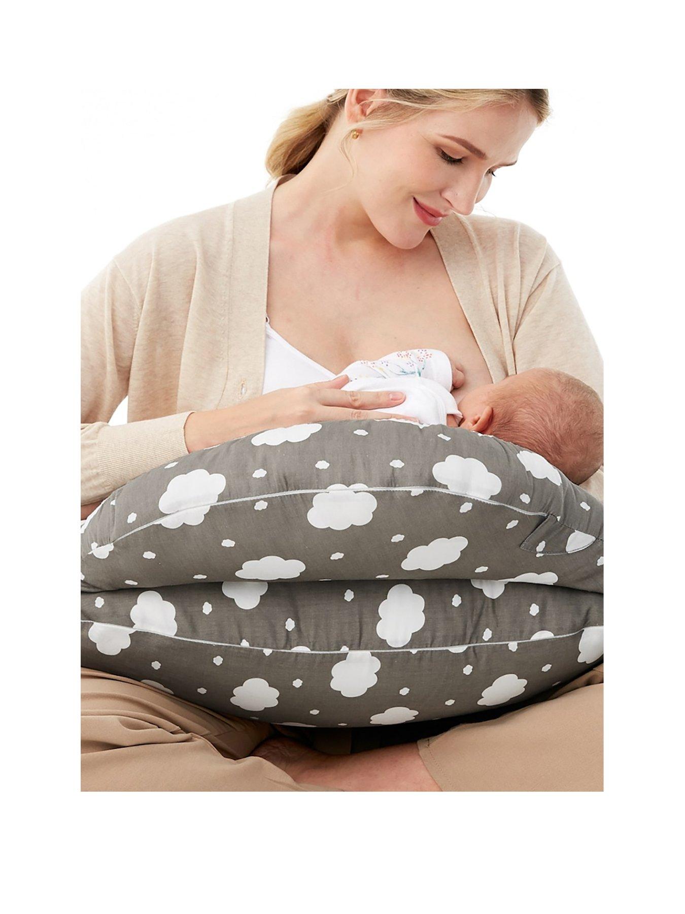 Image 3 of 8 of Momcozy Momcozy NP001-WG11NB-A Adjustable Nursing Pillow