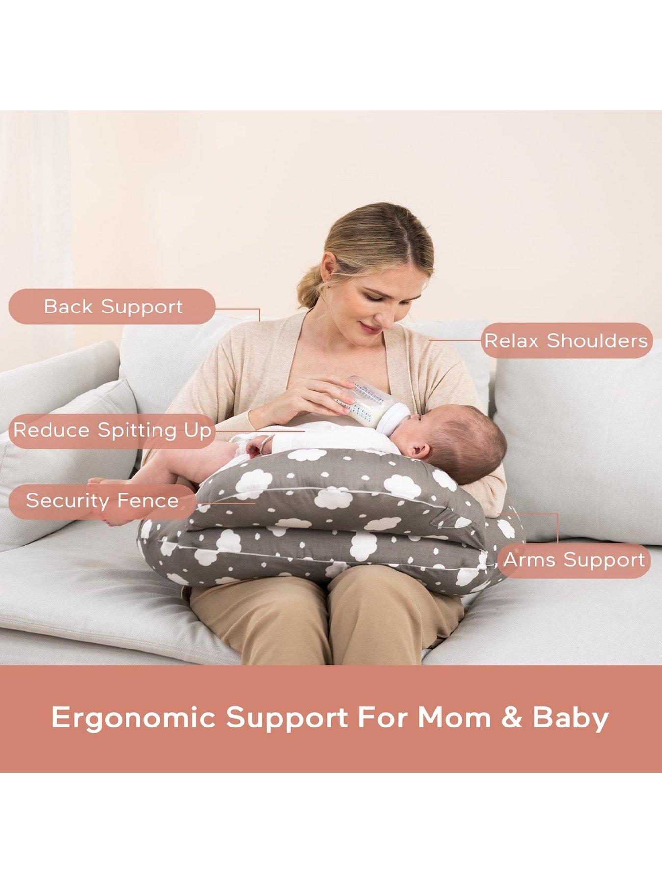 Image 4 of 8 of Momcozy Momcozy NP001-WG11NB-A Adjustable Nursing Pillow