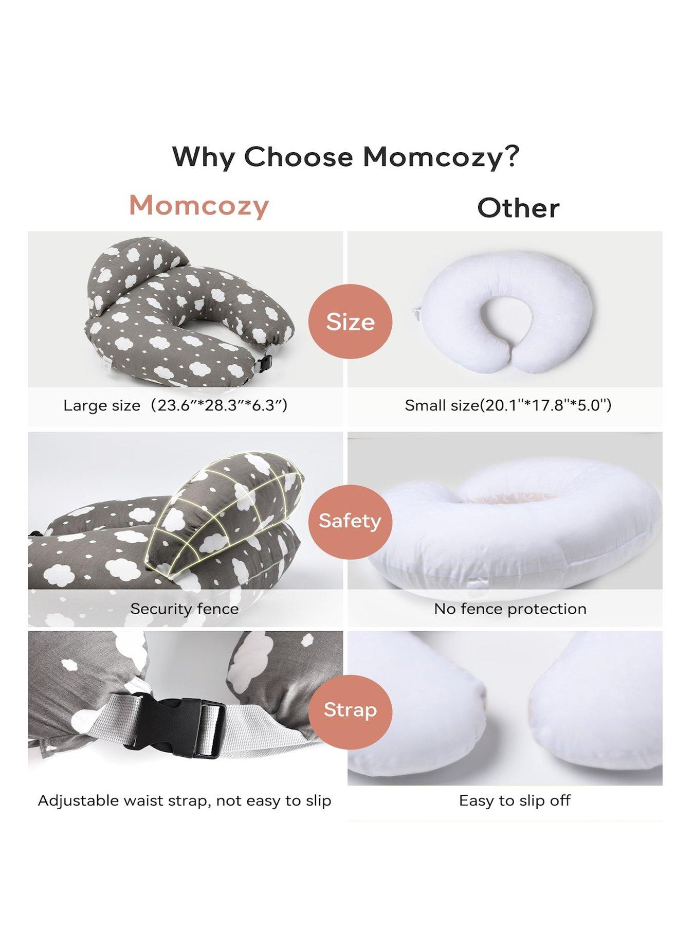 Image 6 of 8 of Momcozy Momcozy NP001-WG11NB-A Adjustable Nursing Pillow