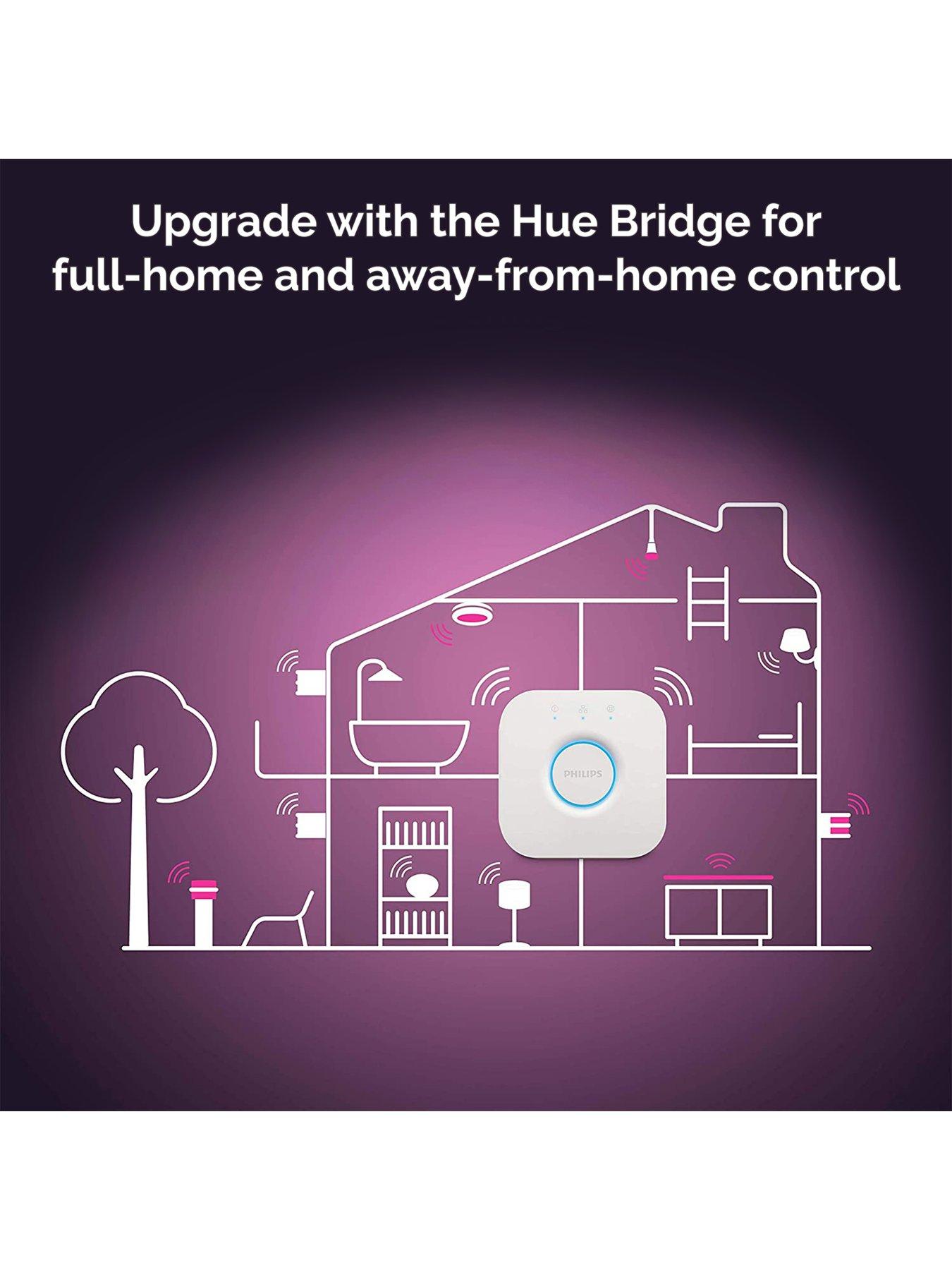 philips-hue-hb-philips-hue-wca-43w-gu10-6packdetail