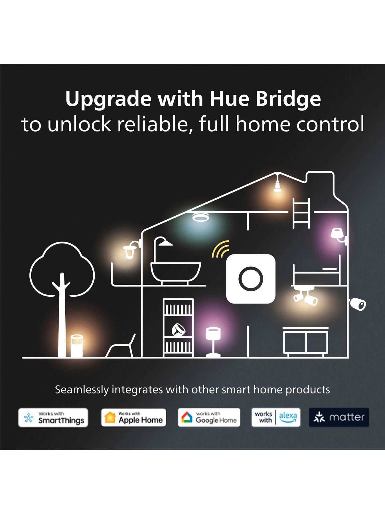 philips-hue-philips-huewa-43w-gu10-3p-euroutfit